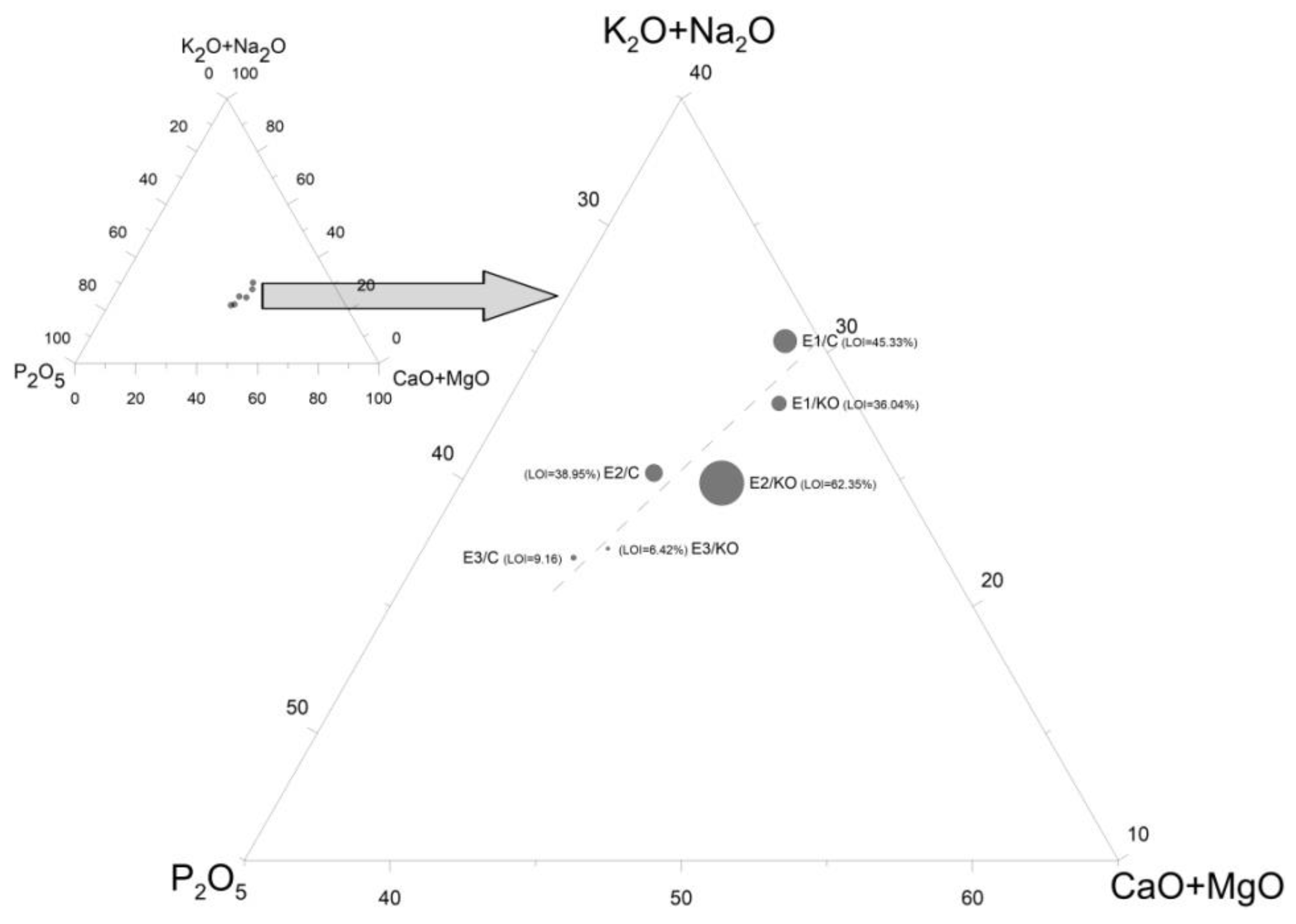 Minerals 11 00785 g005