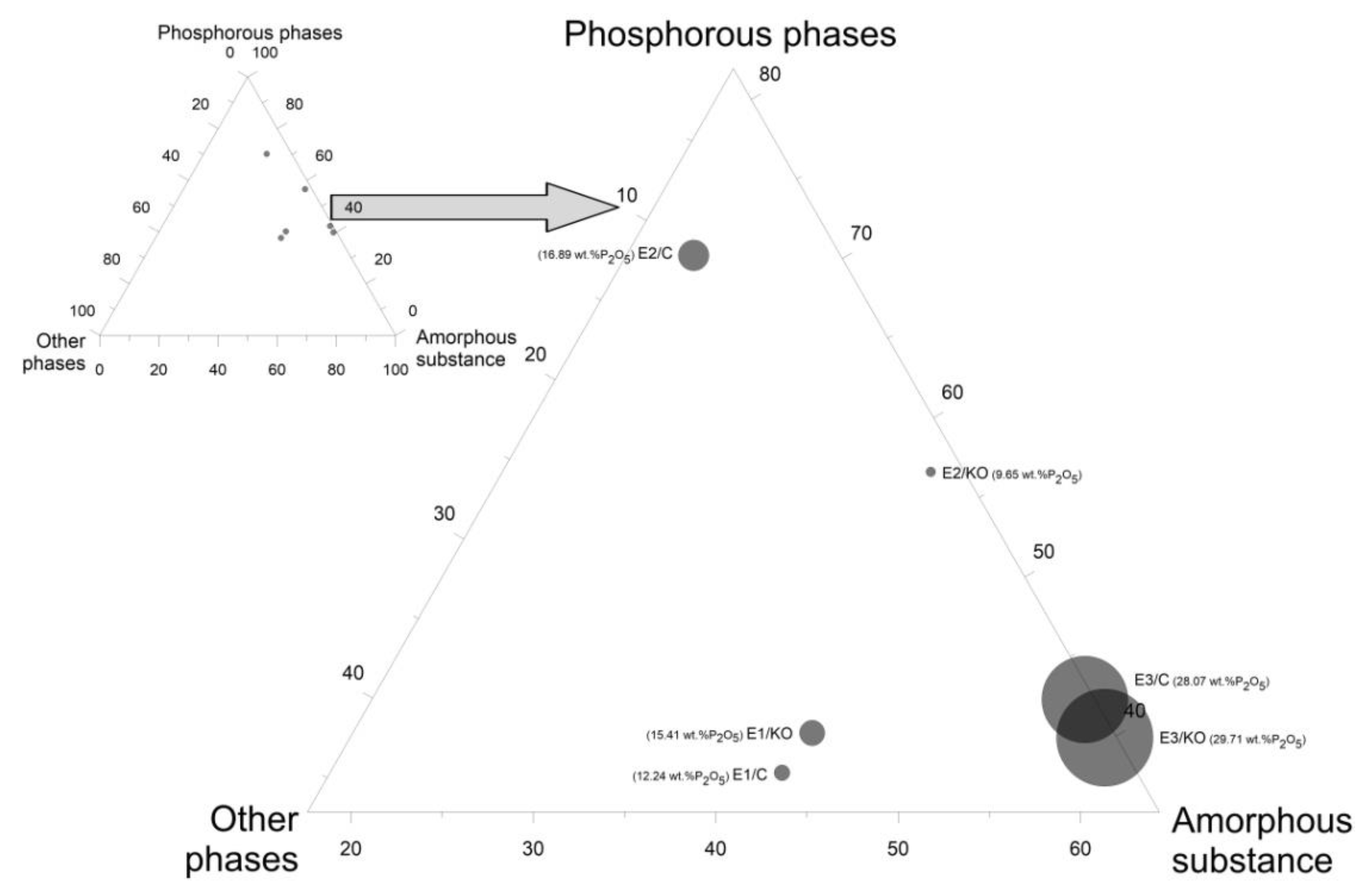 Minerals 11 00785 g008