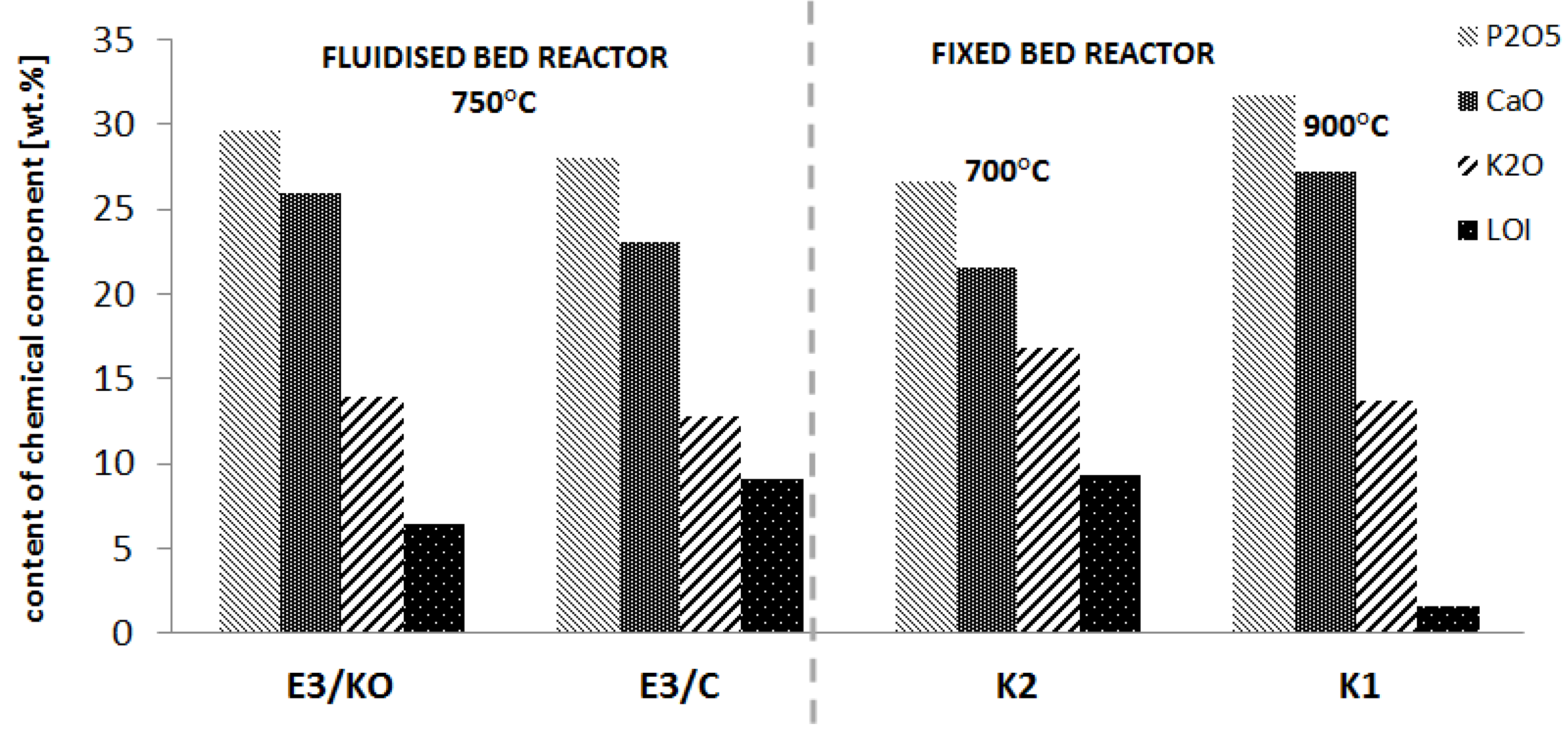 Minerals 11 00785 g009