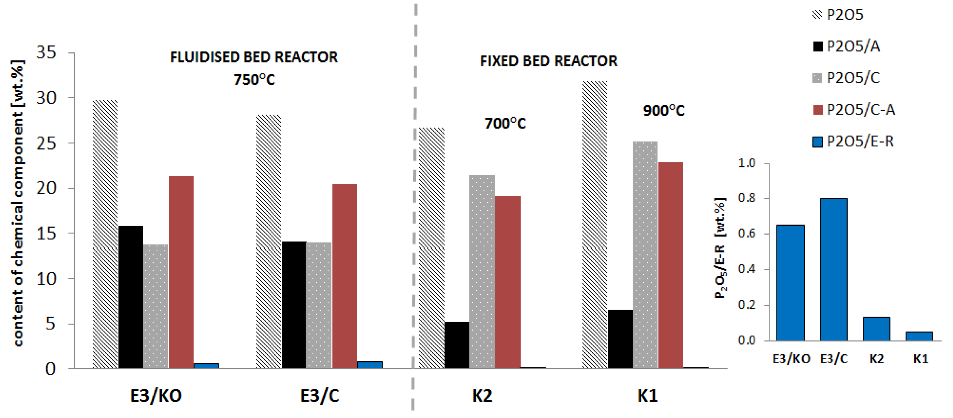 Minerals 11 00785 g010