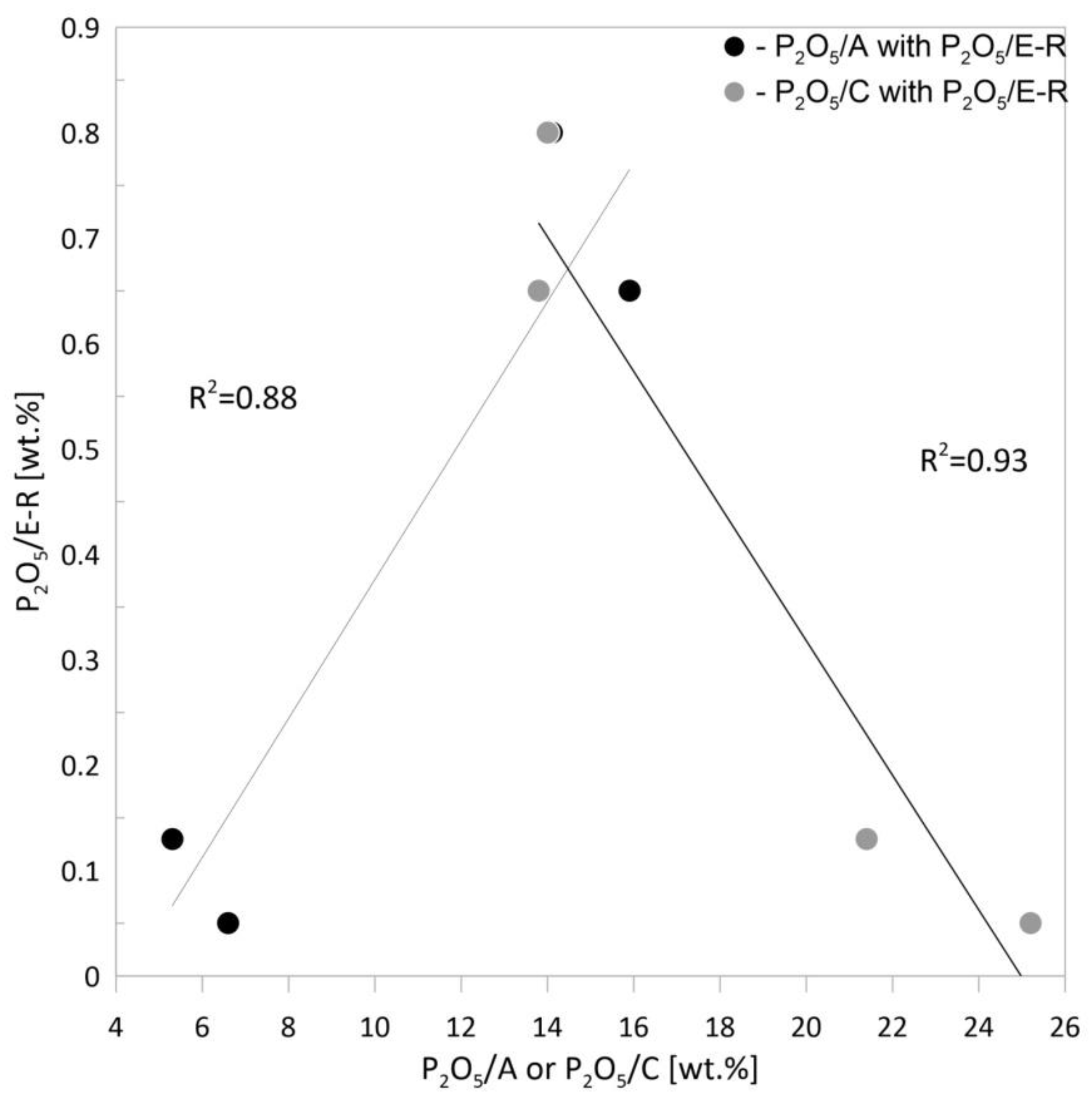 Minerals 11 00785 g011