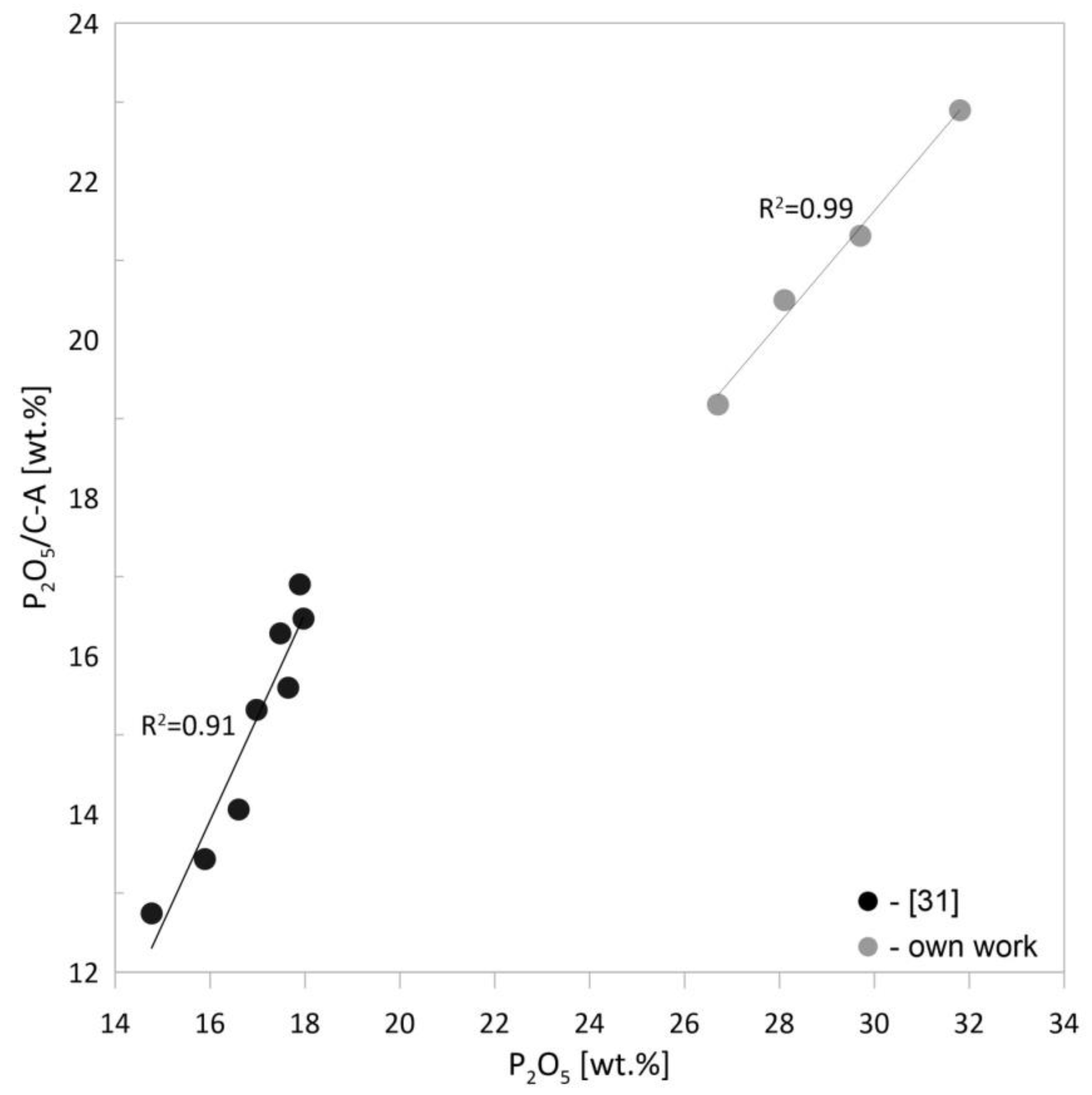 Minerals 11 00785 g012