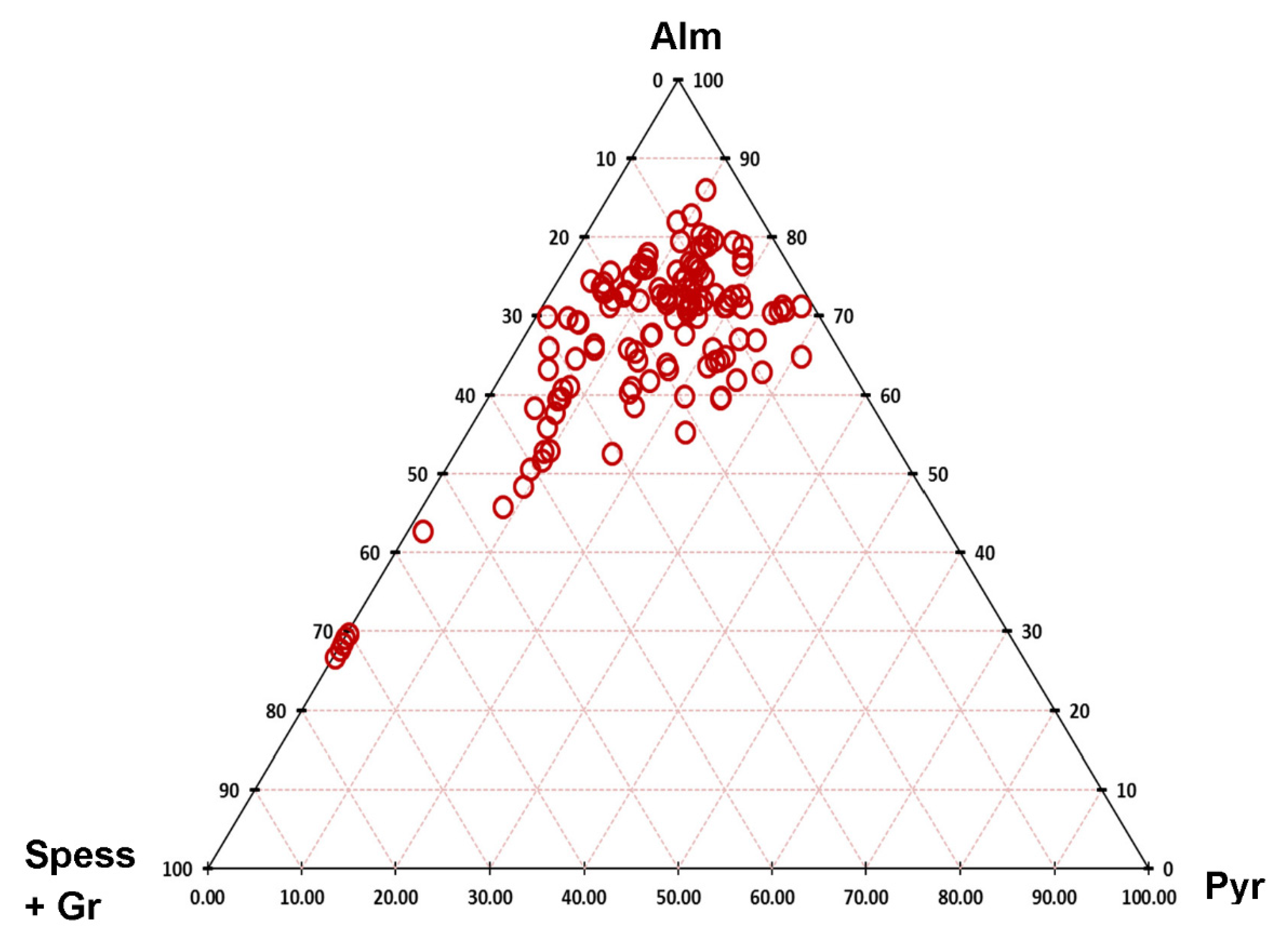 Minerals 11 00786 g010 Minerals 11 00786 g010