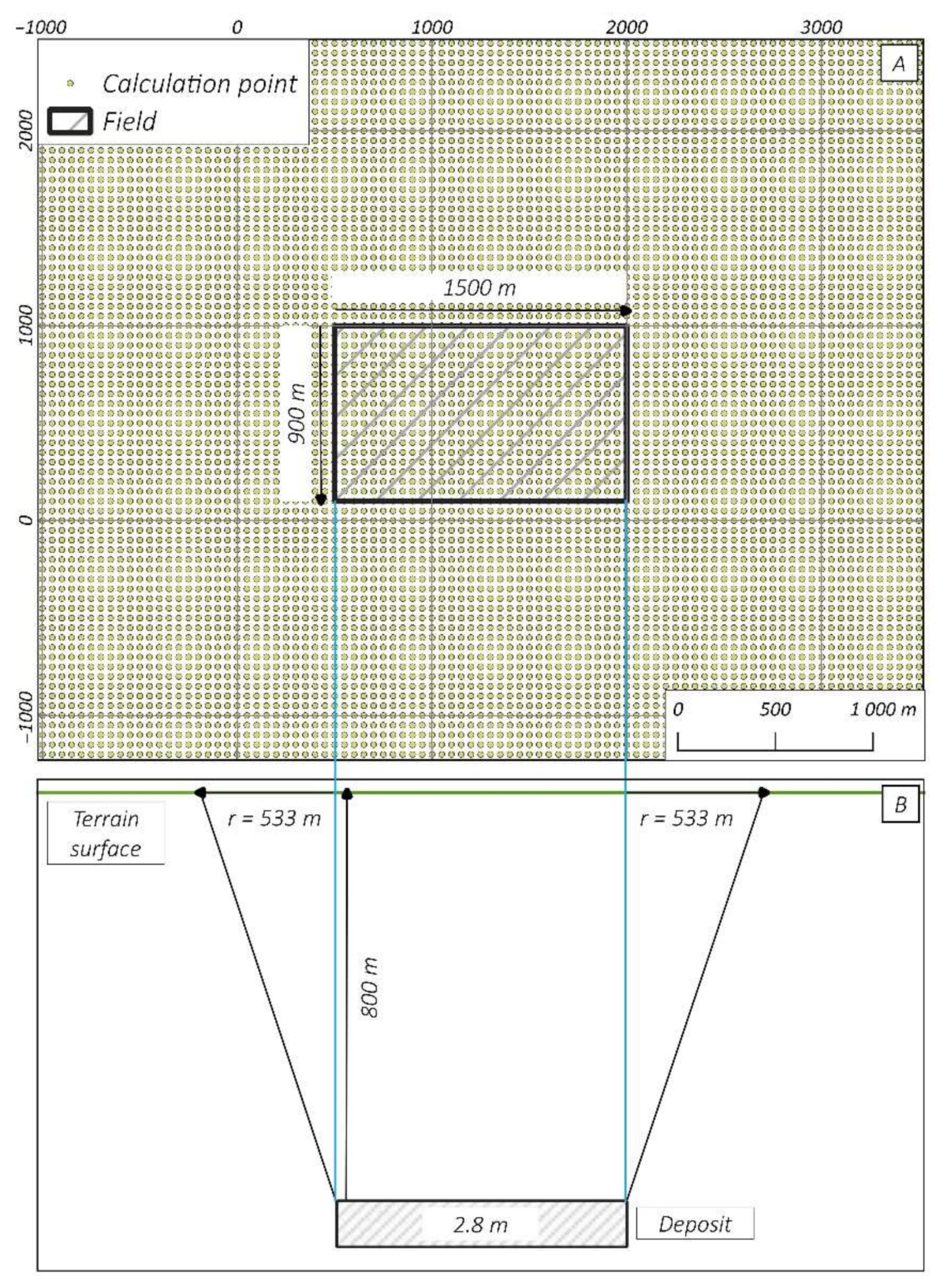 Minerals 11 00788 g002 Minerals 11 00788 g002