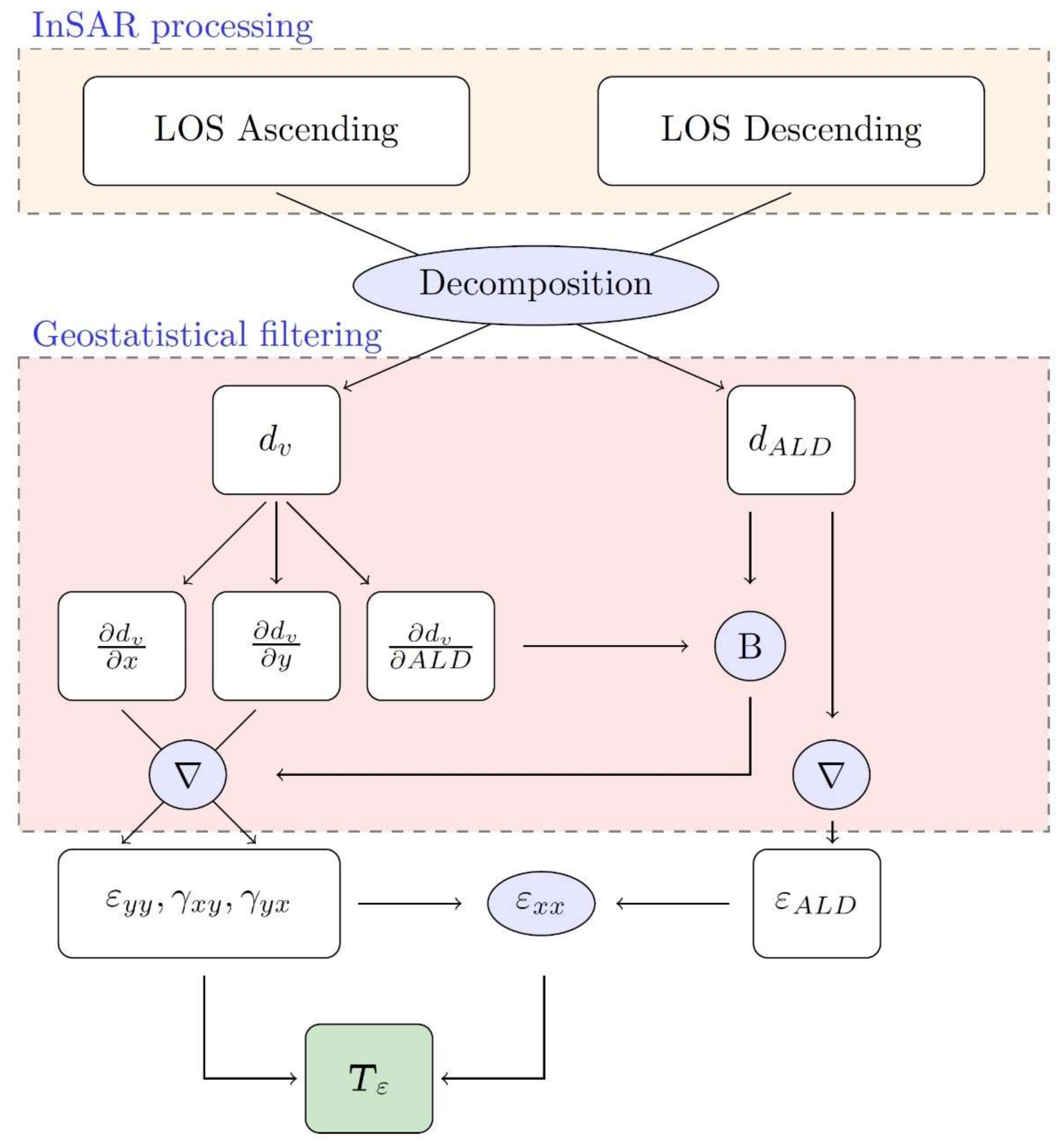 Minerals 11 00788 g004 Minerals 11 00788 g004