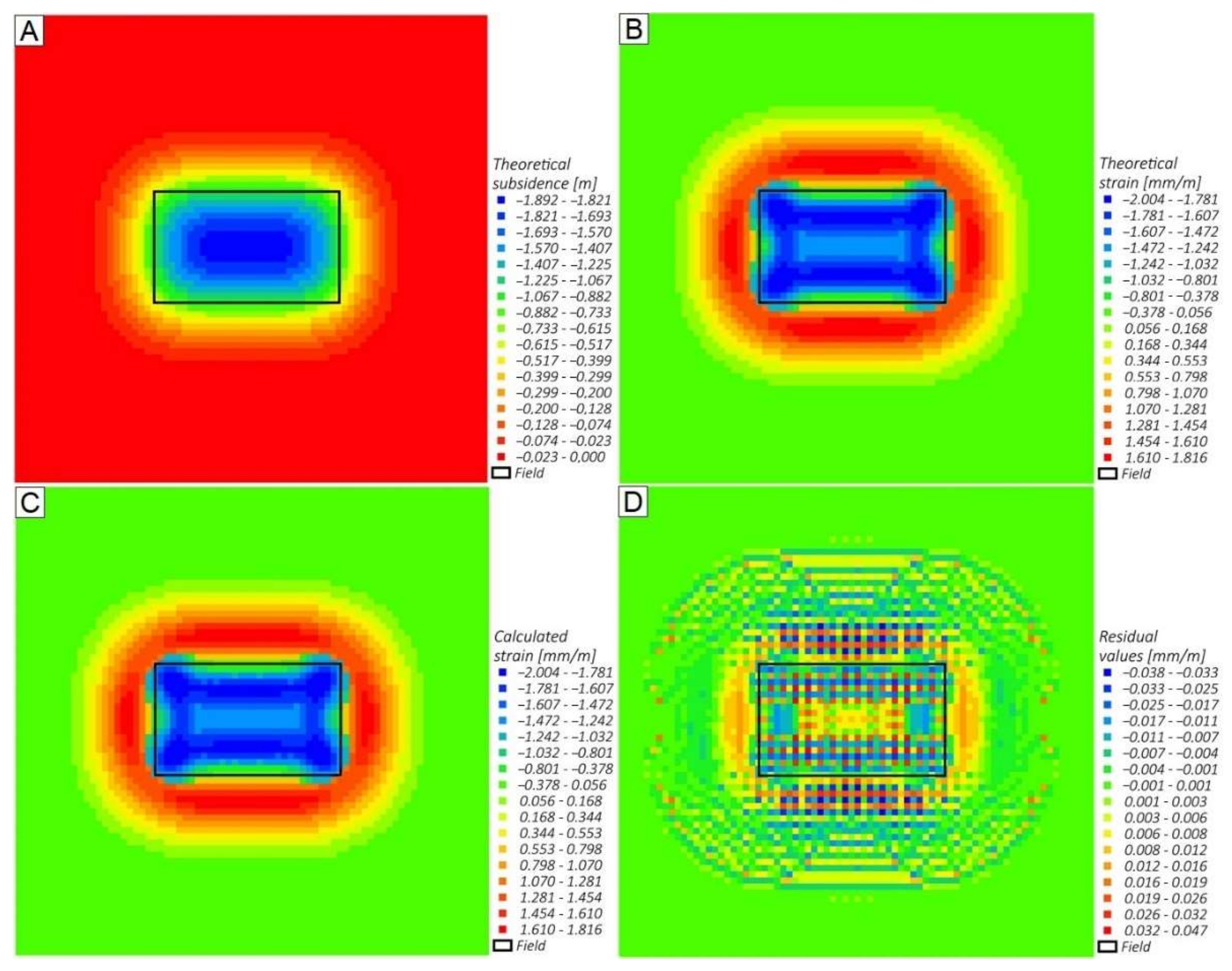 Minerals 11 00788 g005 Minerals 11 00788 g005