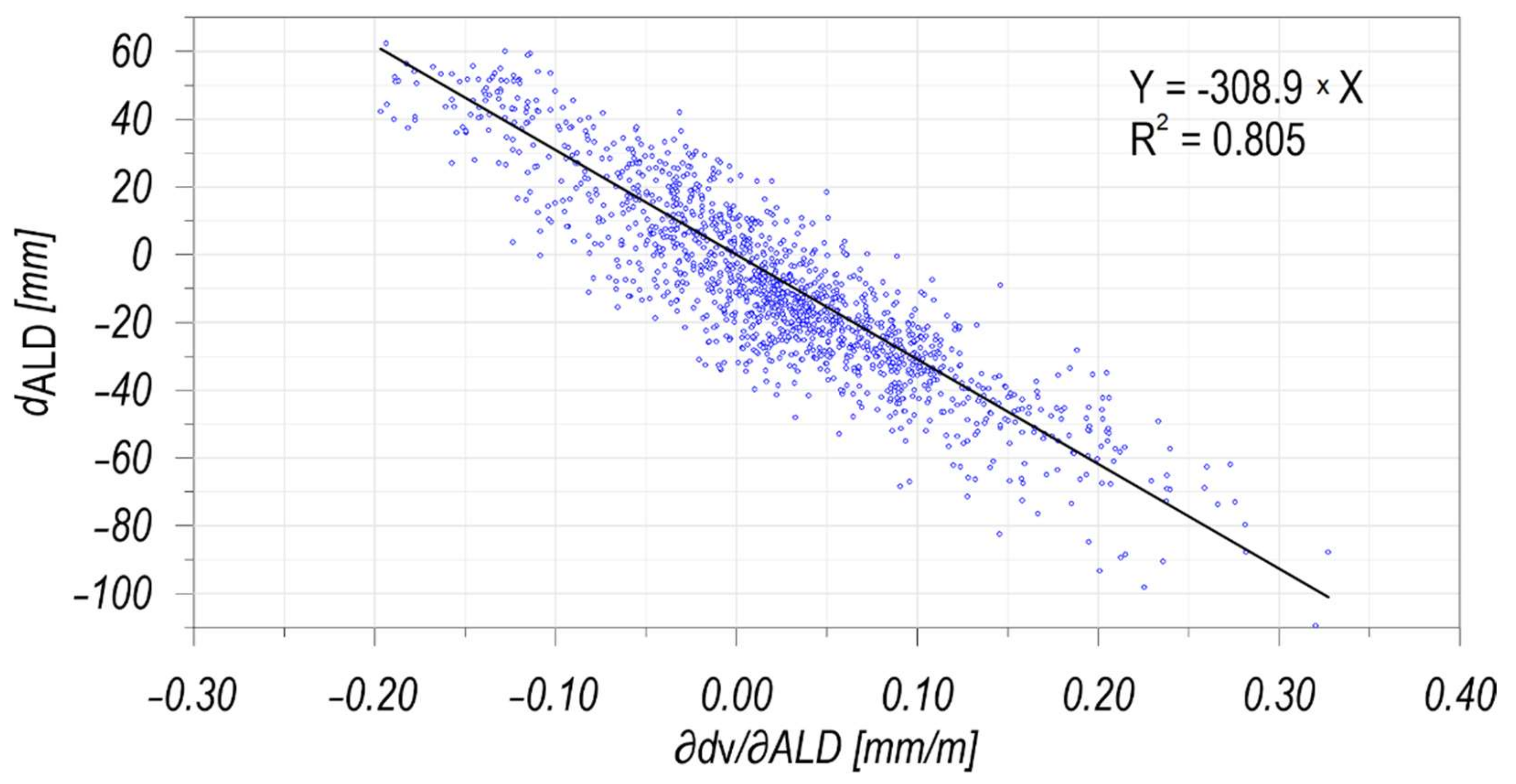 Minerals 11 00788 g007 Minerals 11 00788 g007