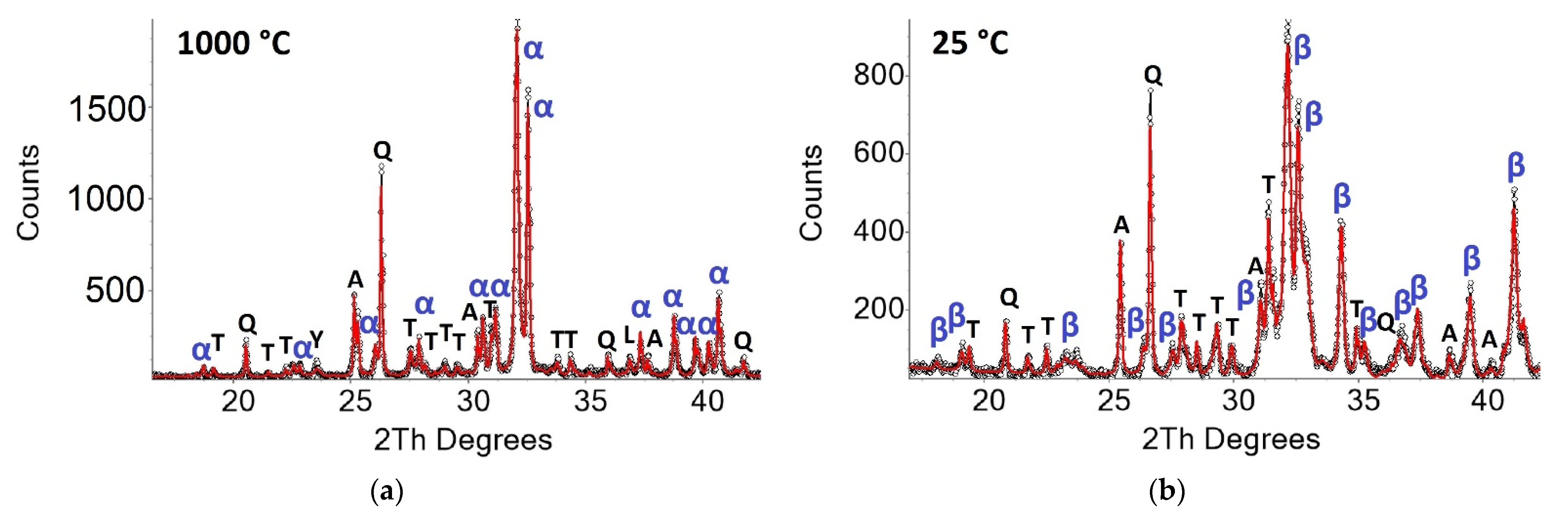 Minerals 11 00789 g001