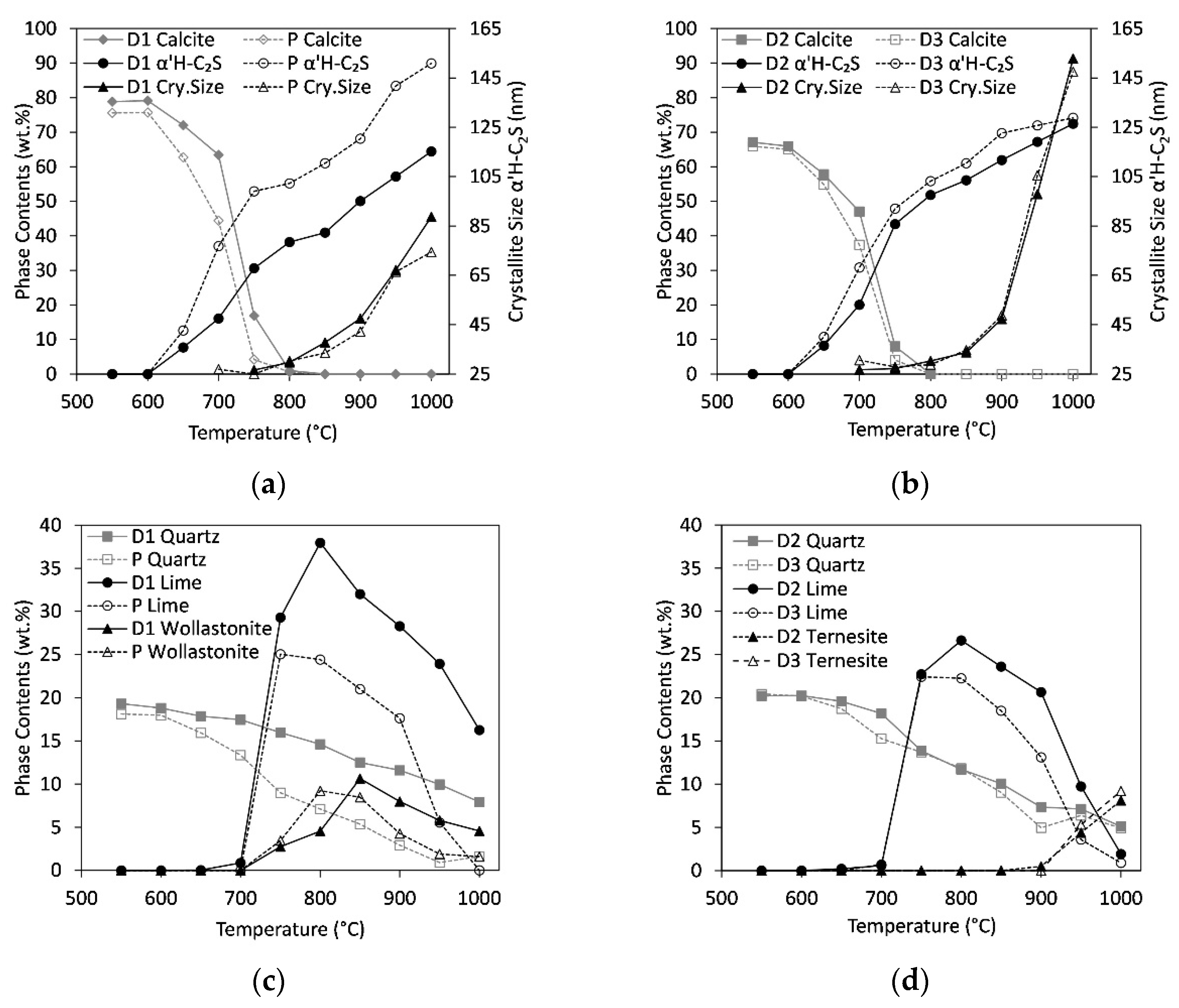 Minerals 11 00789 g003