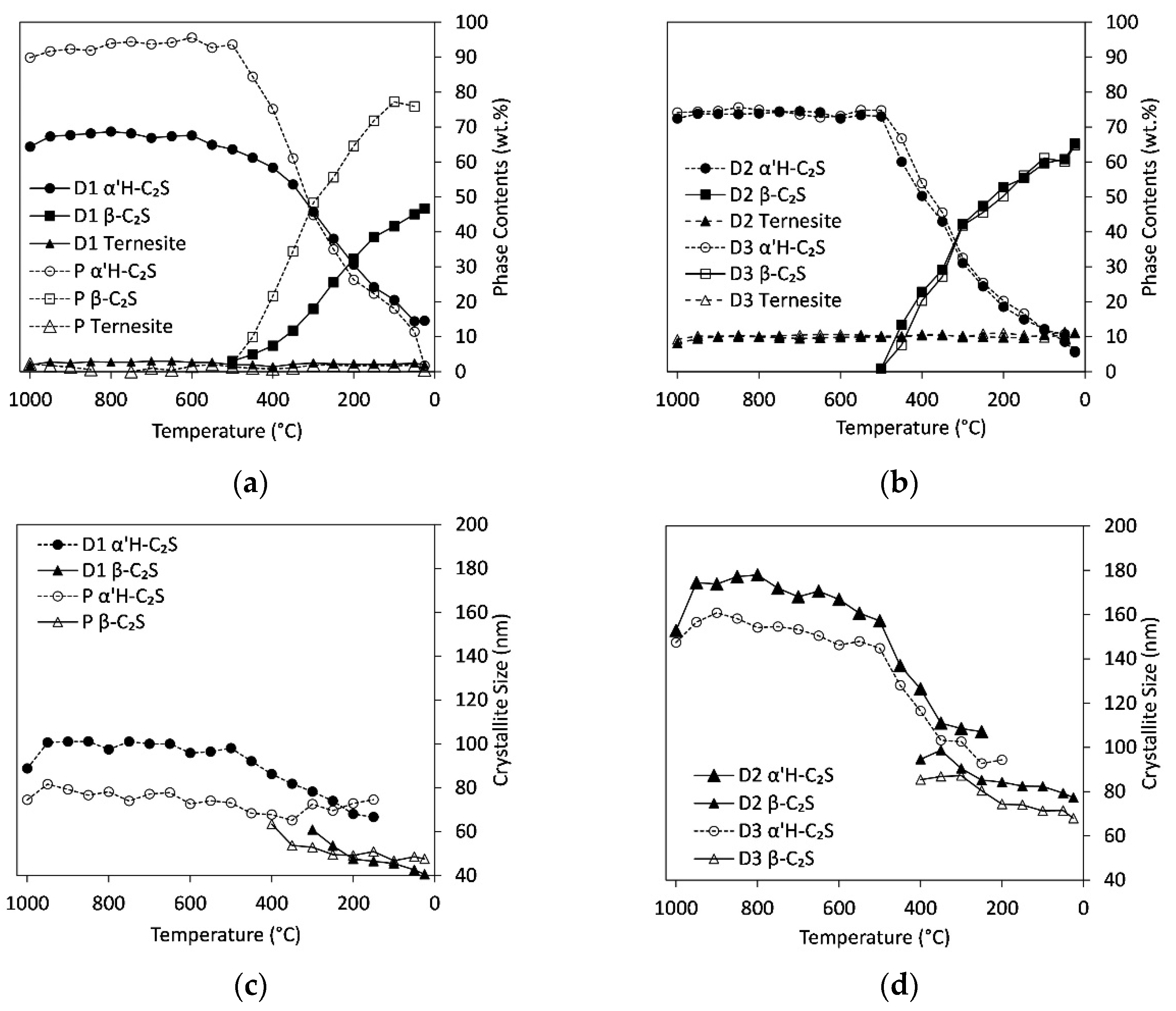 Minerals 11 00789 g004