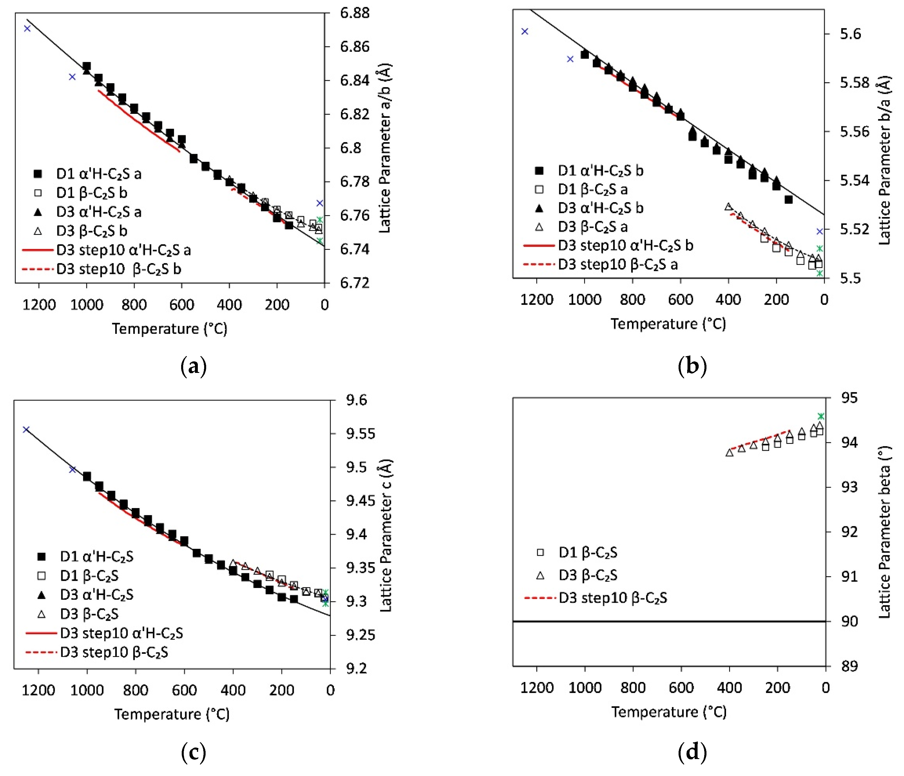 Minerals 11 00789 g006