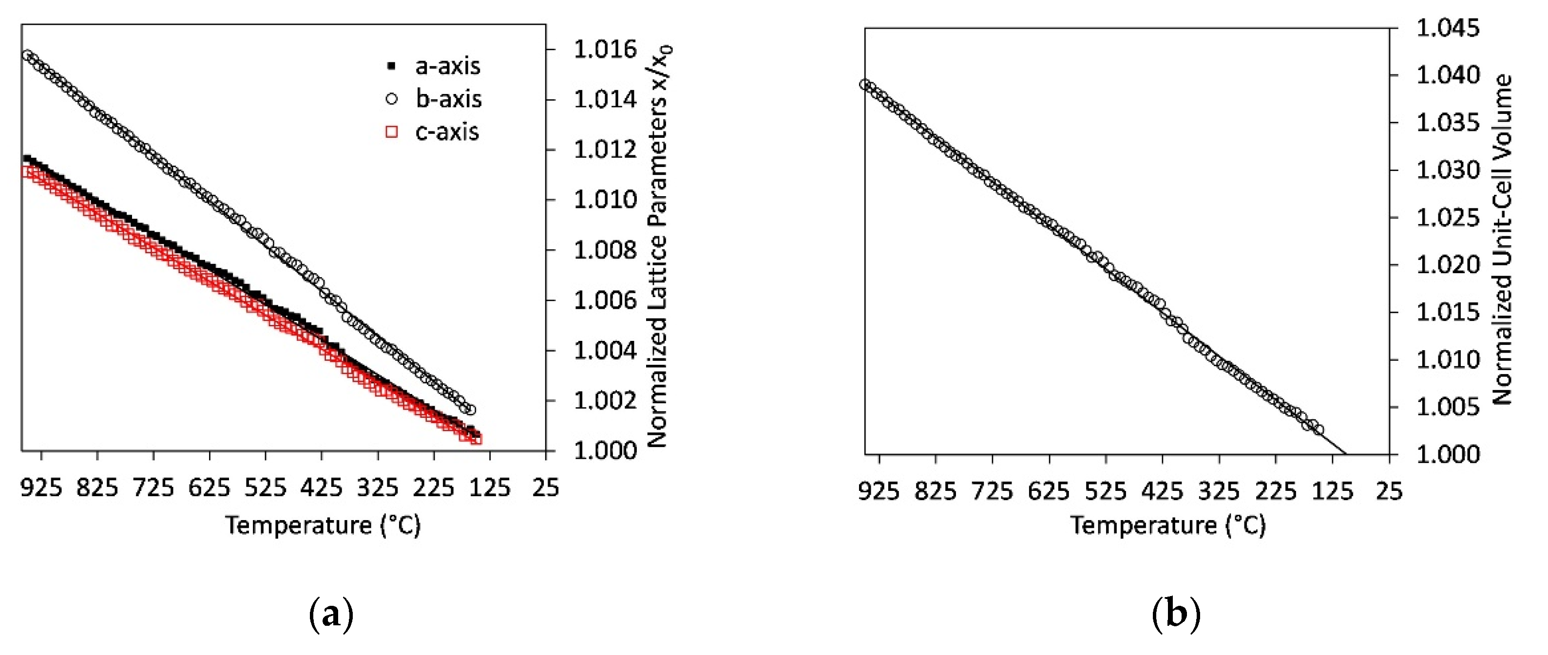 Minerals 11 00789 g007