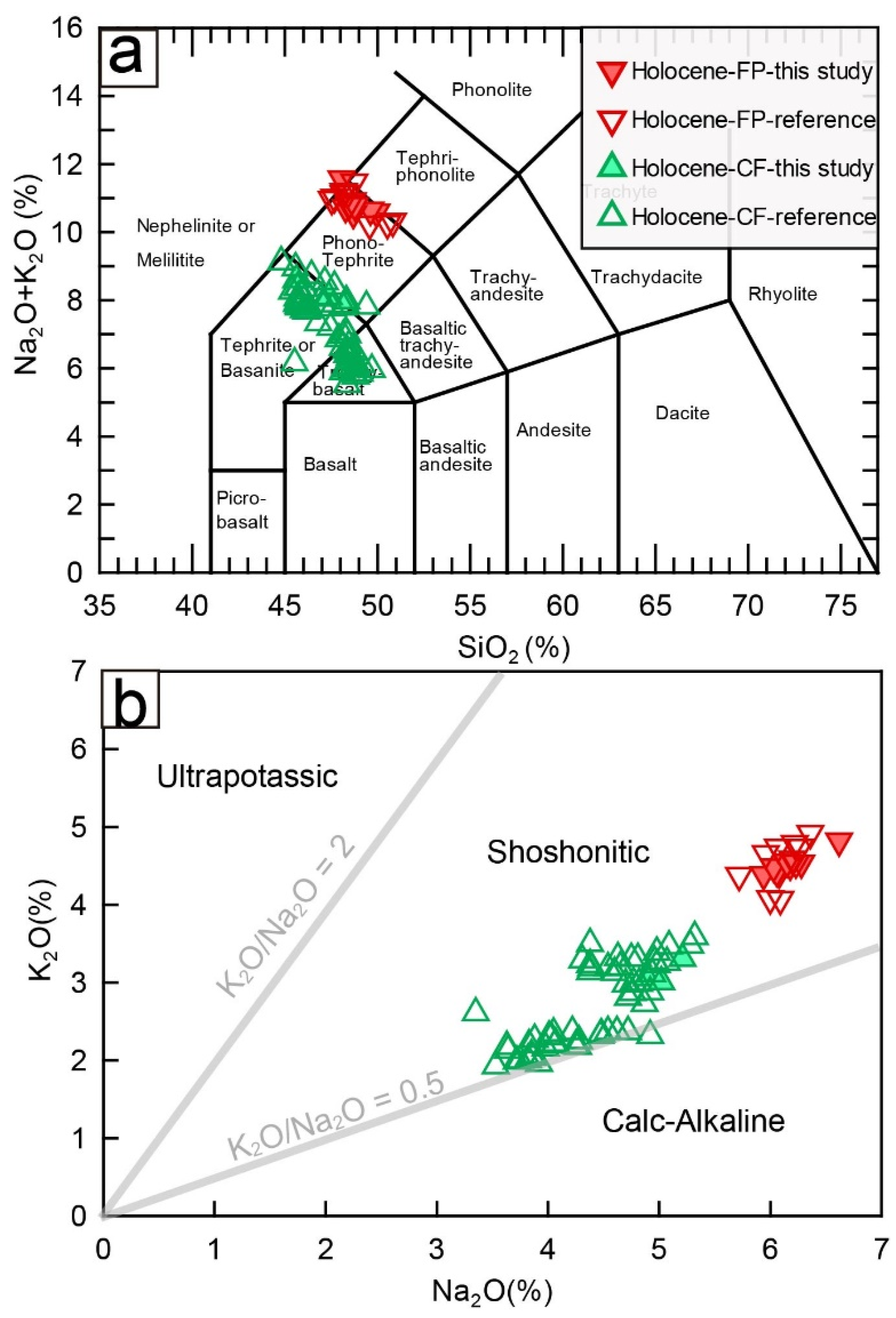 Minerals 11 00790 g004