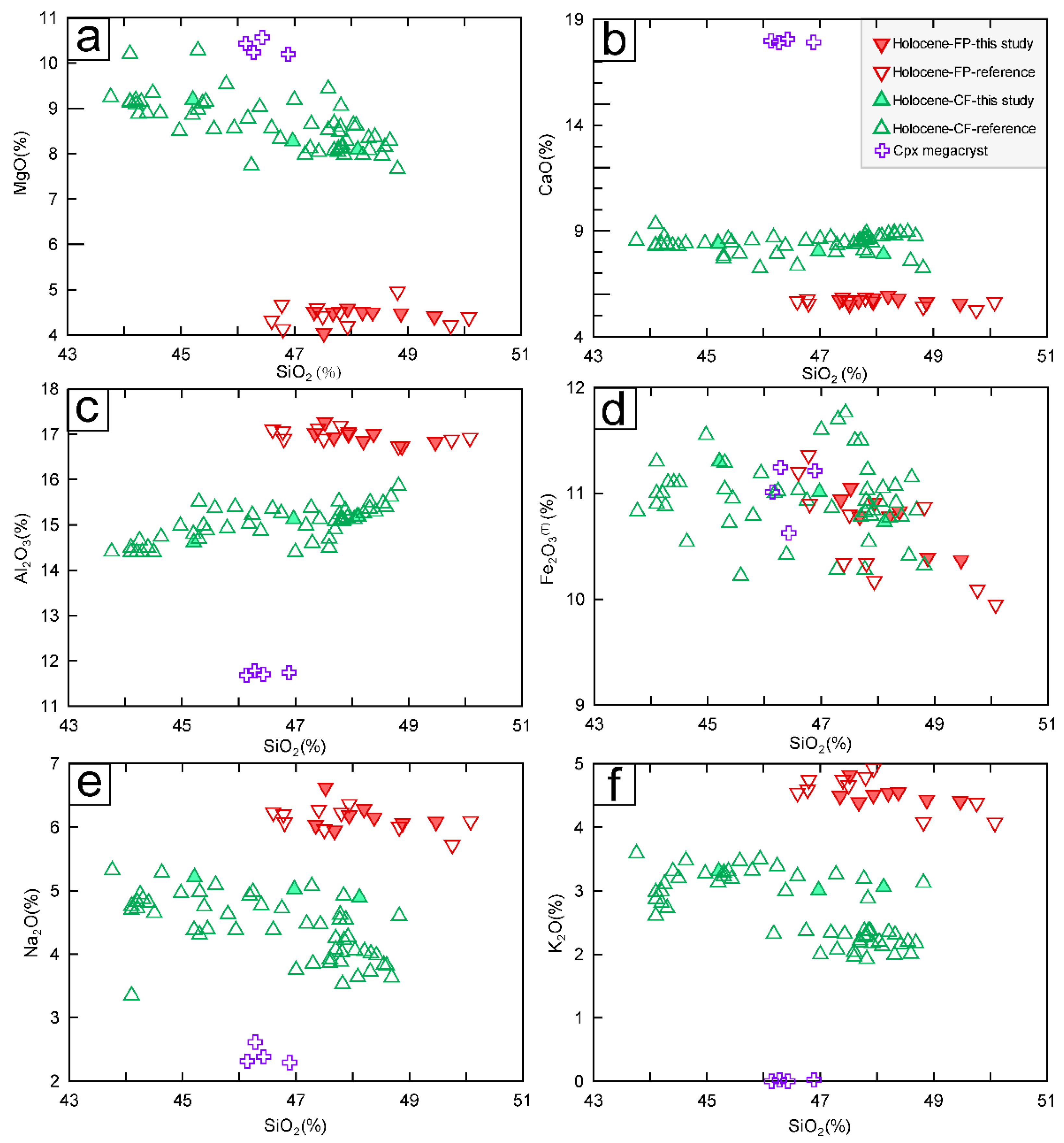 Minerals 11 00790 g005