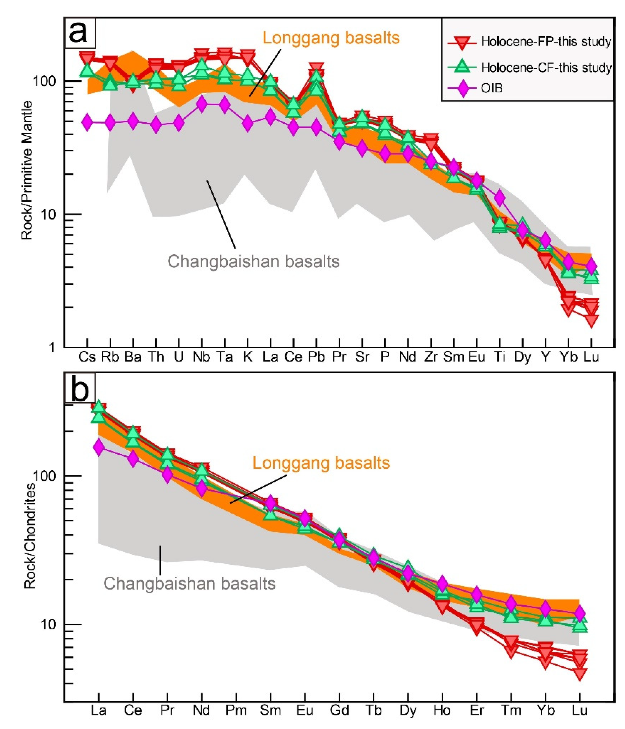 Minerals 11 00790 g006