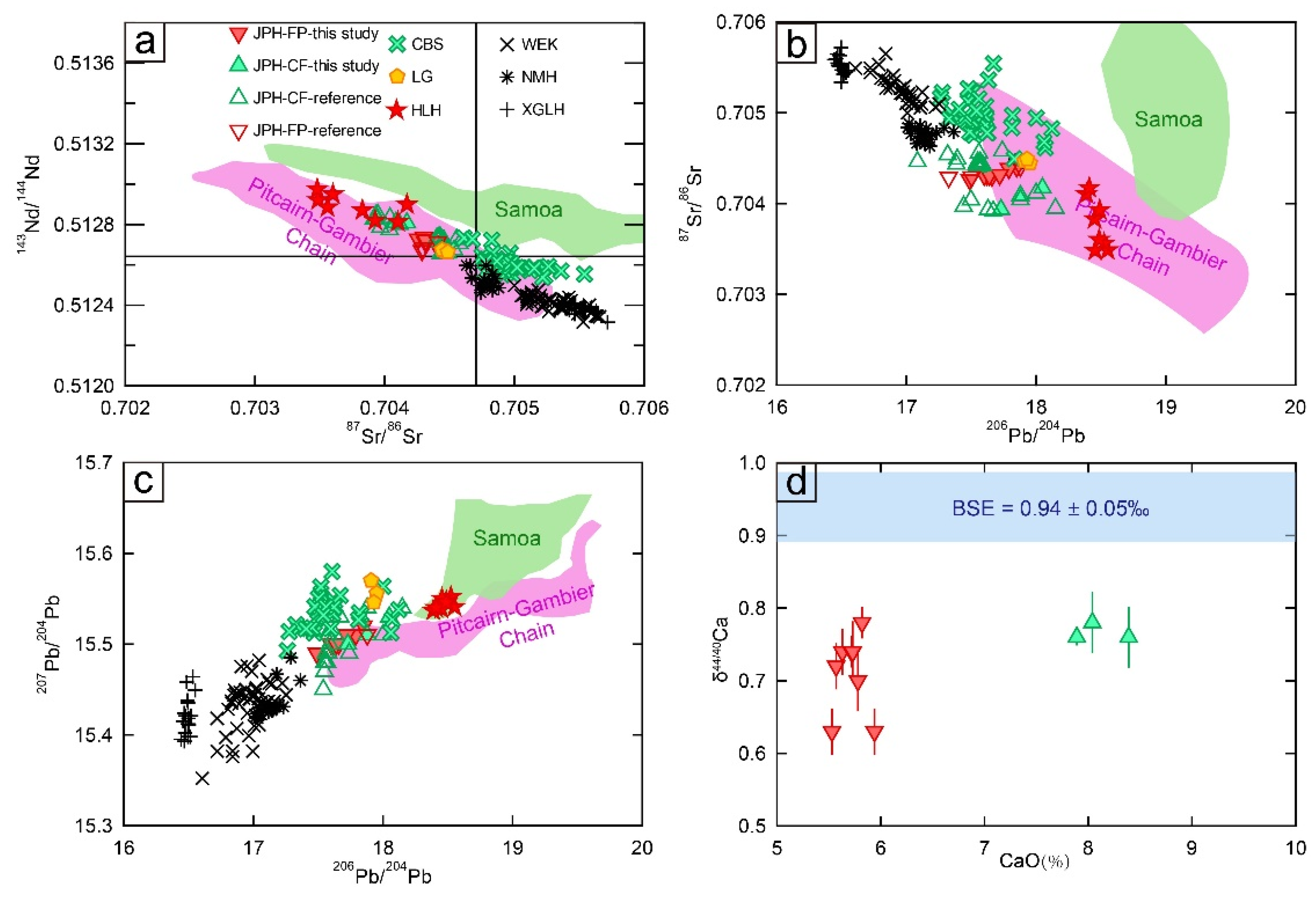 Minerals 11 00790 g008