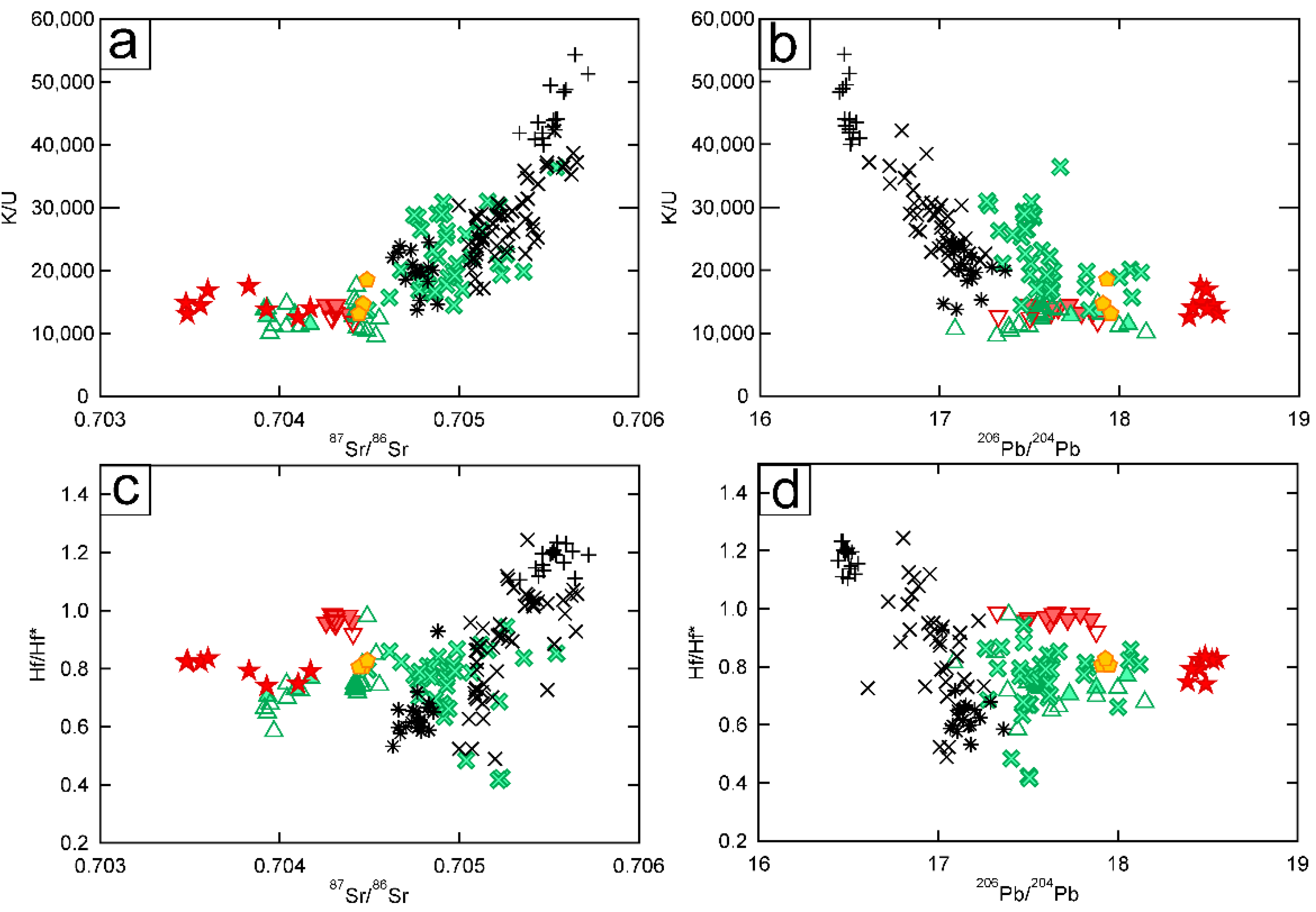 Minerals 11 00790 g009
