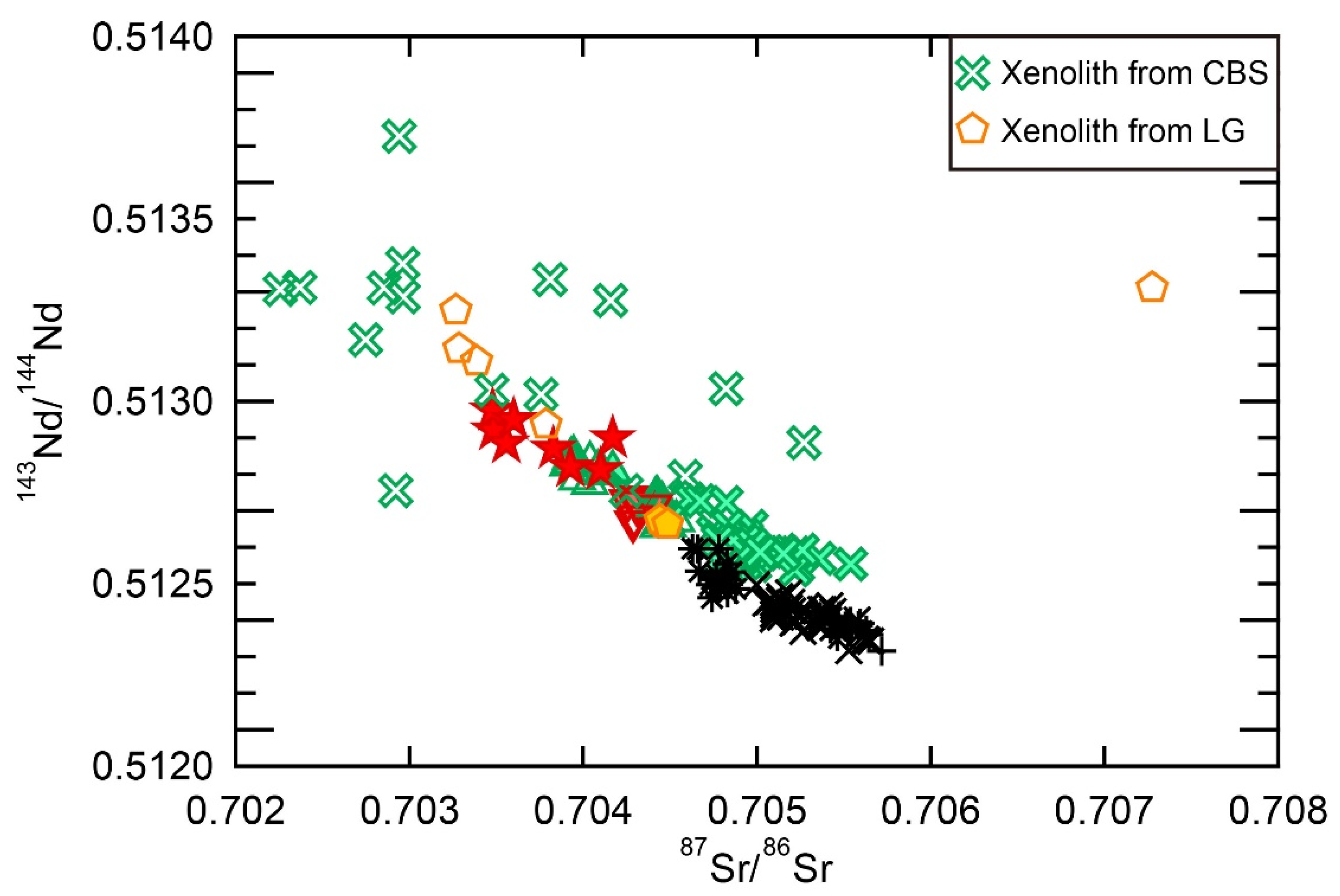 Minerals 11 00790 g010