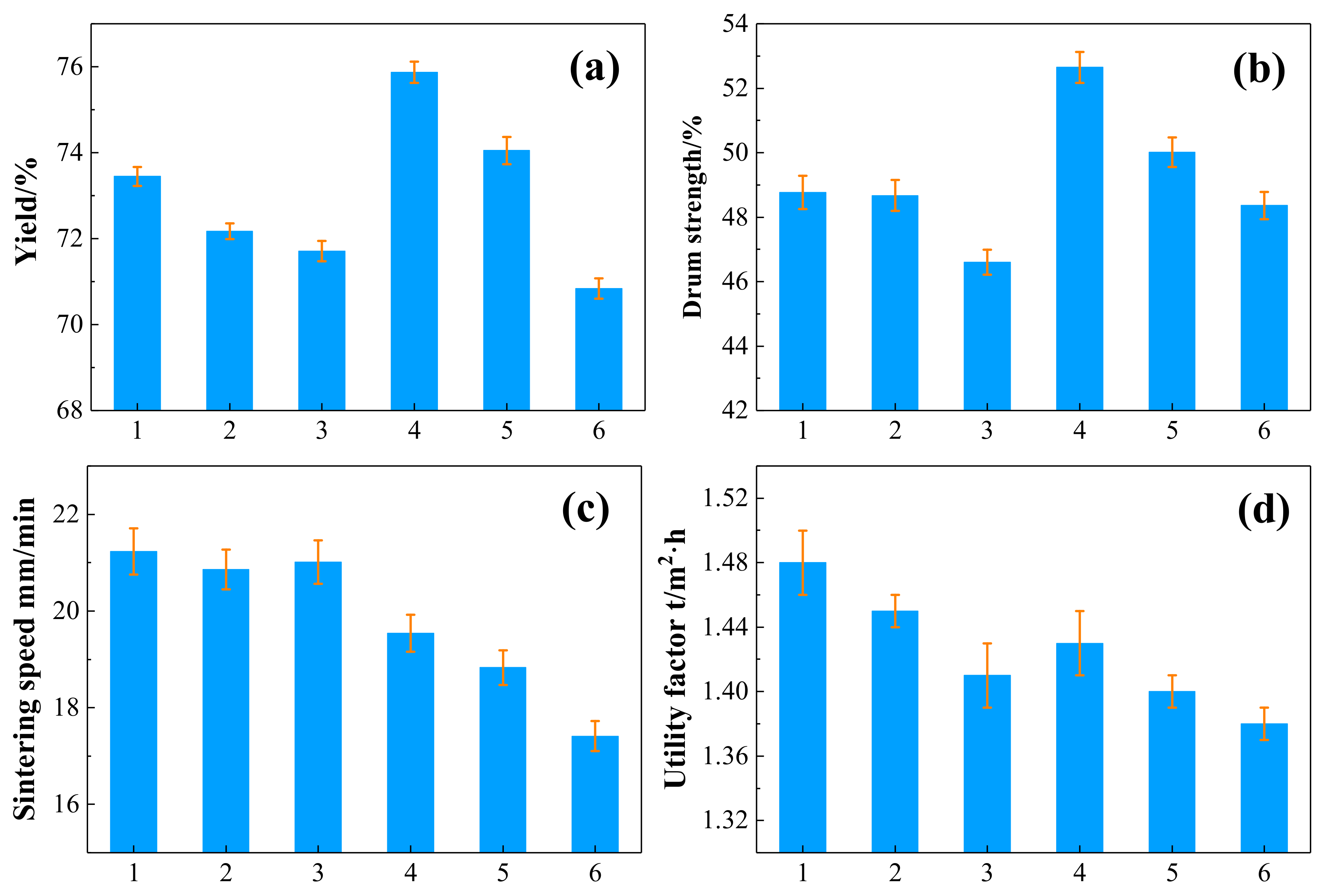 Minerals 11 00793 g003