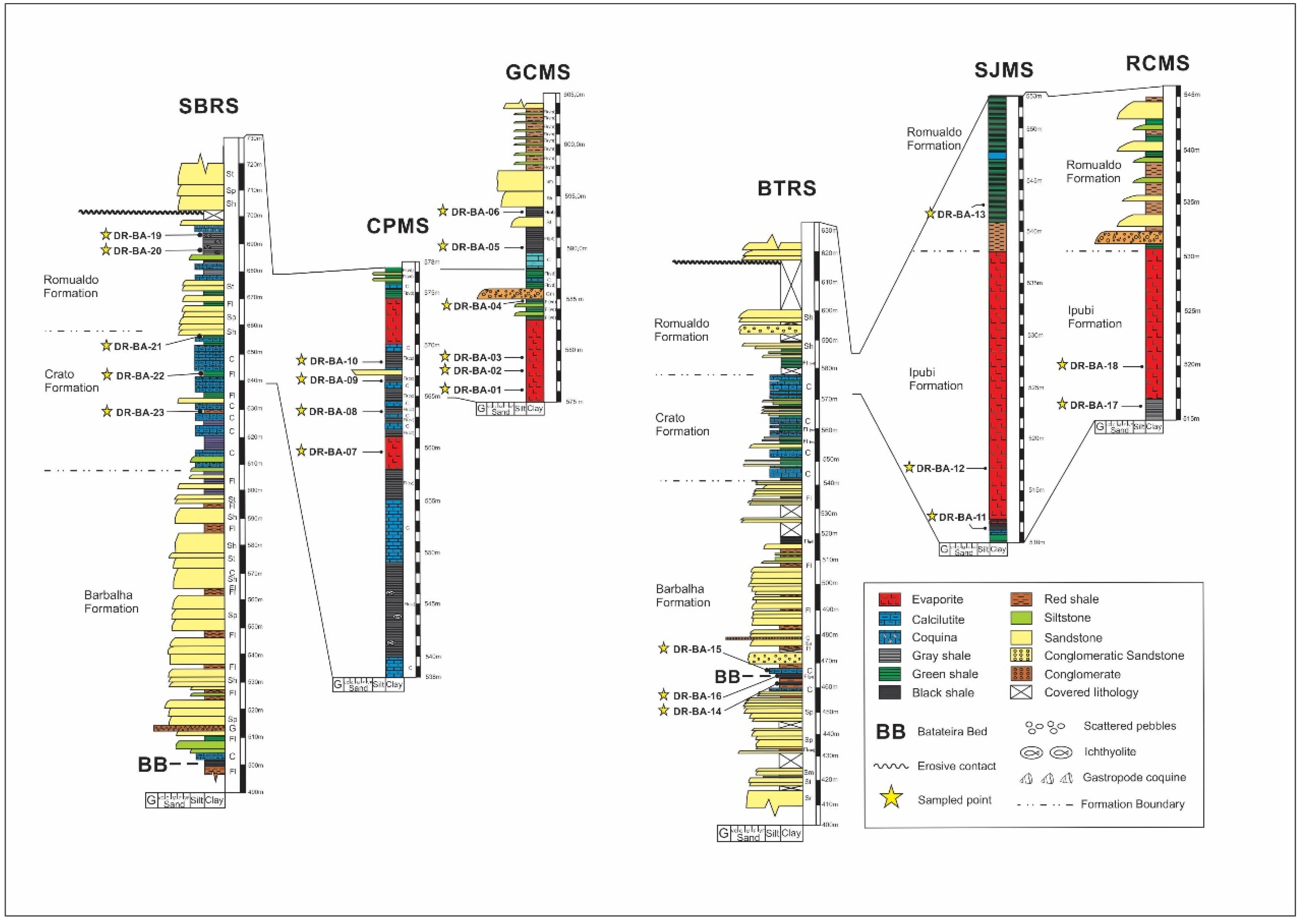 Minerals 11 00795 g002 Minerals 11 00795 g002