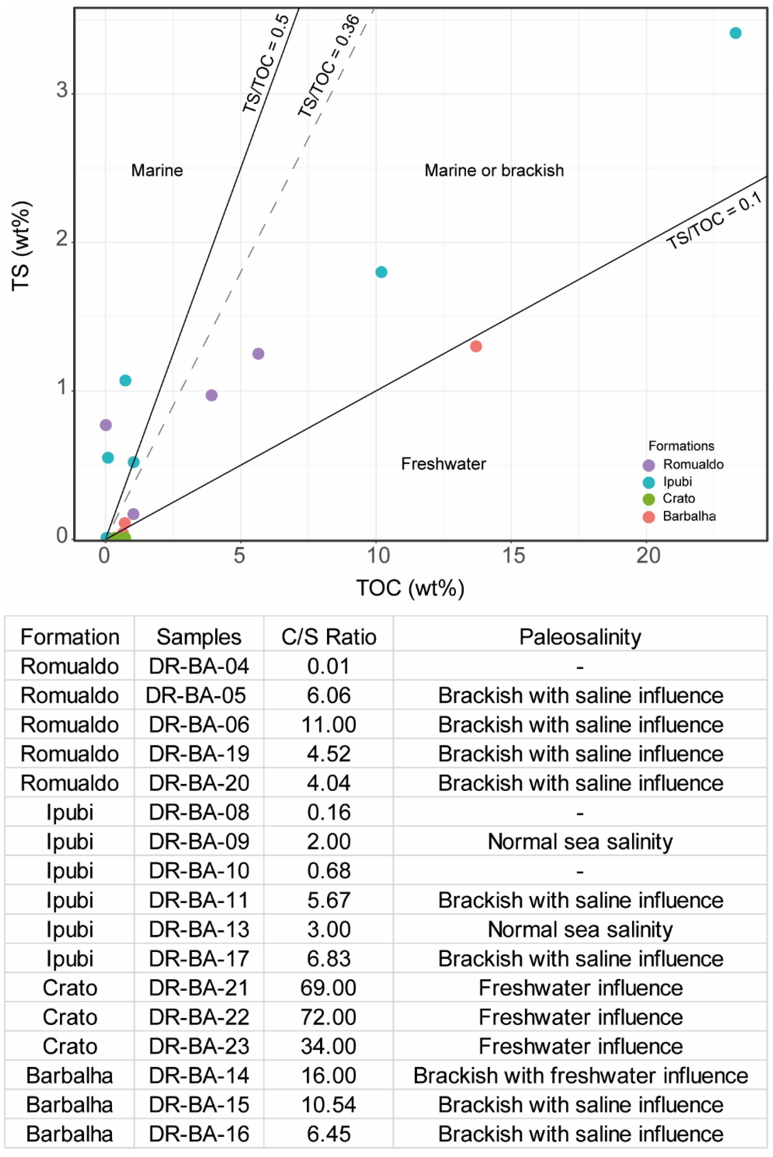 Minerals 11 00795 g005 Minerals 11 00795 g005