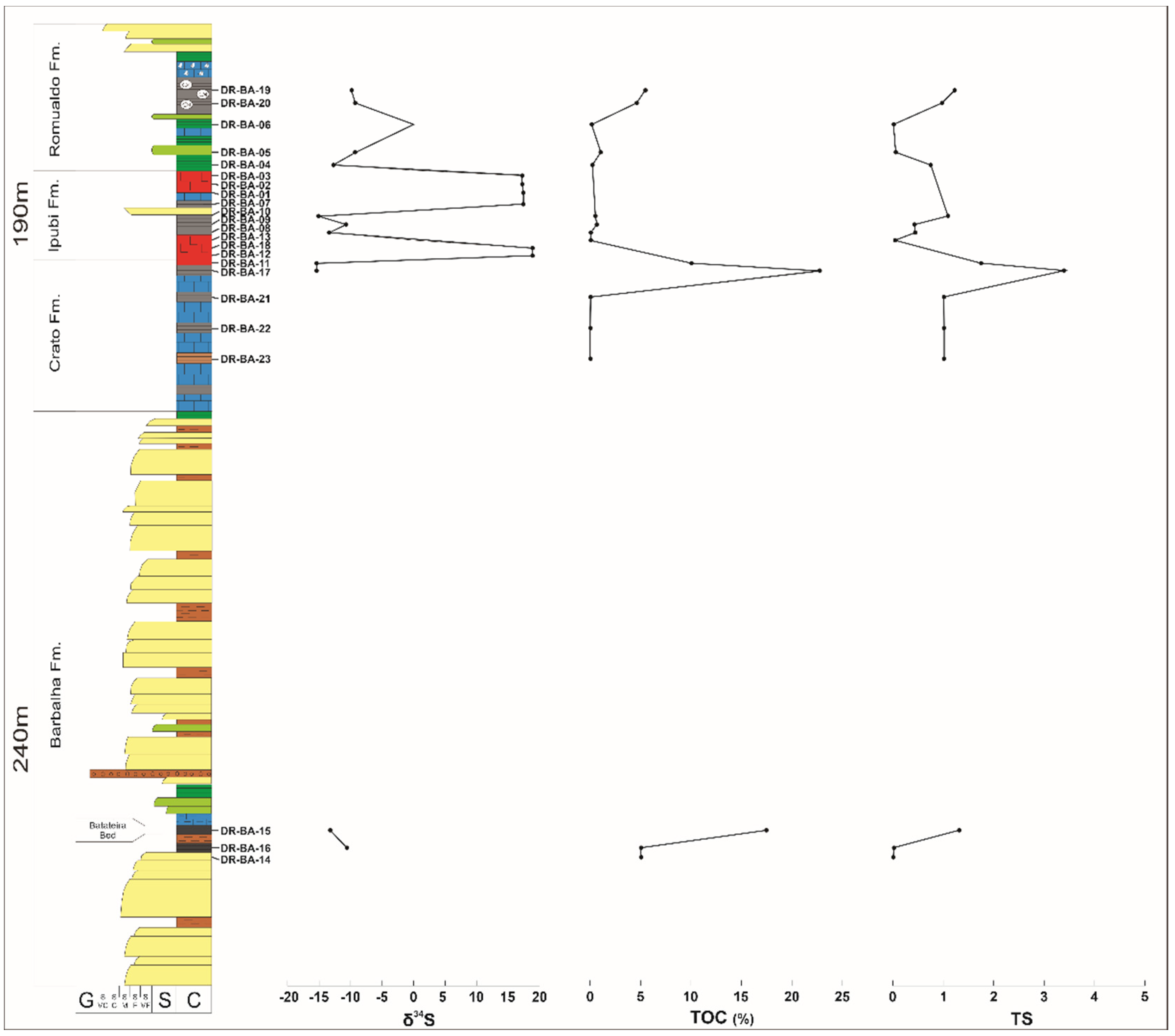 Minerals 11 00795 g007 Minerals 11 00795 g007