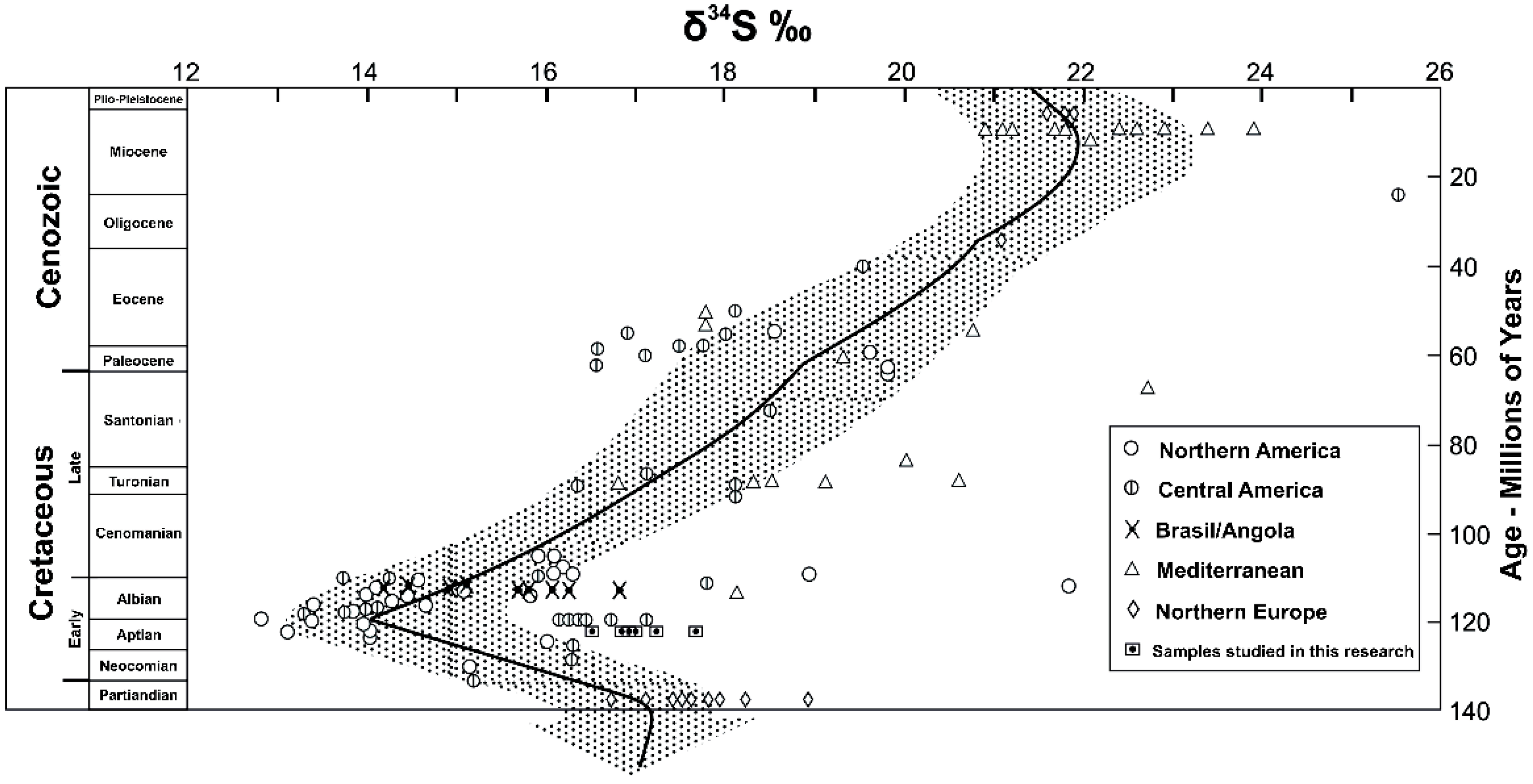 Minerals 11 00795 g008 Minerals 11 00795 g008