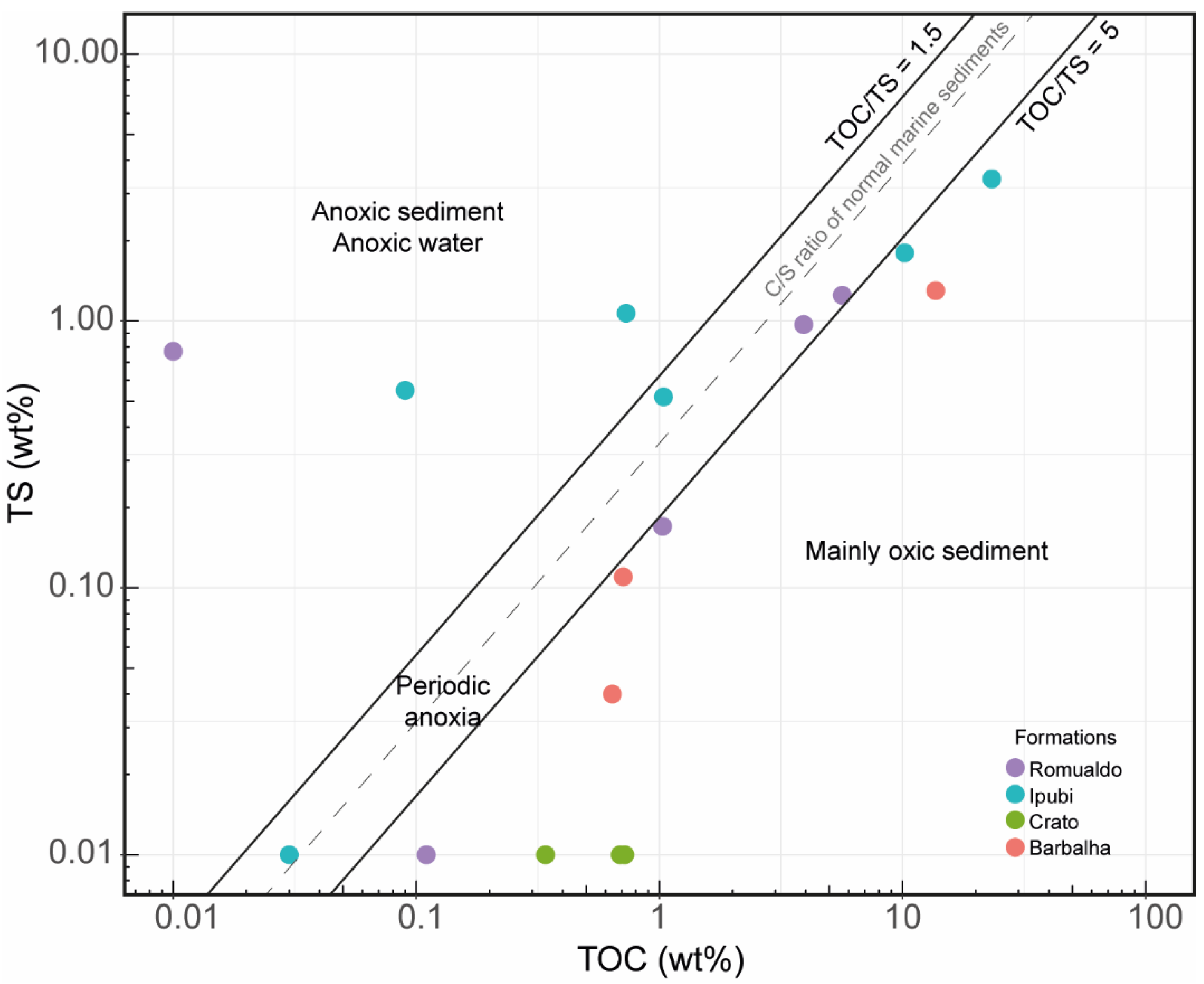 Minerals 11 00795 g009 Minerals 11 00795 g009