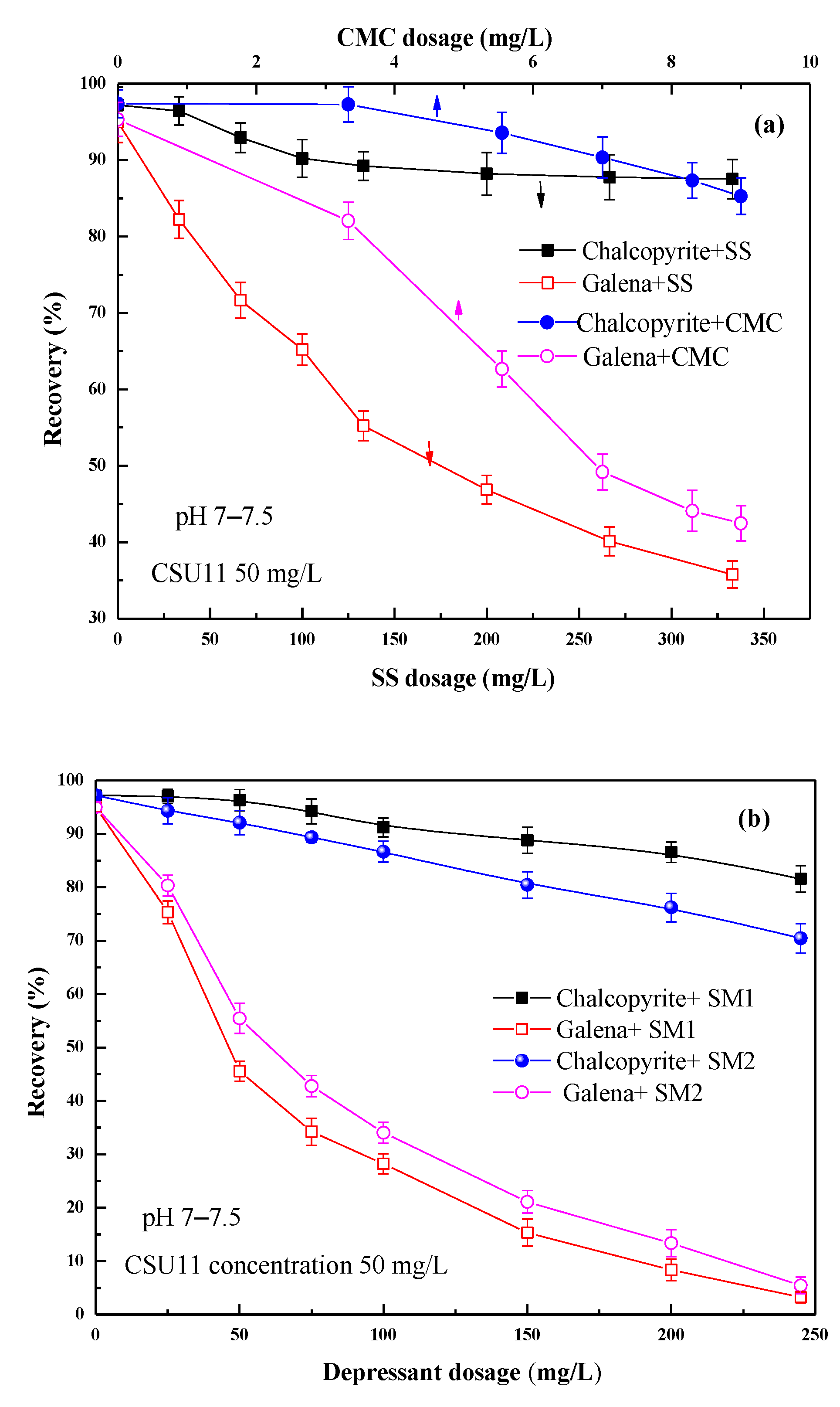 Minerals 11 00796 g004 550