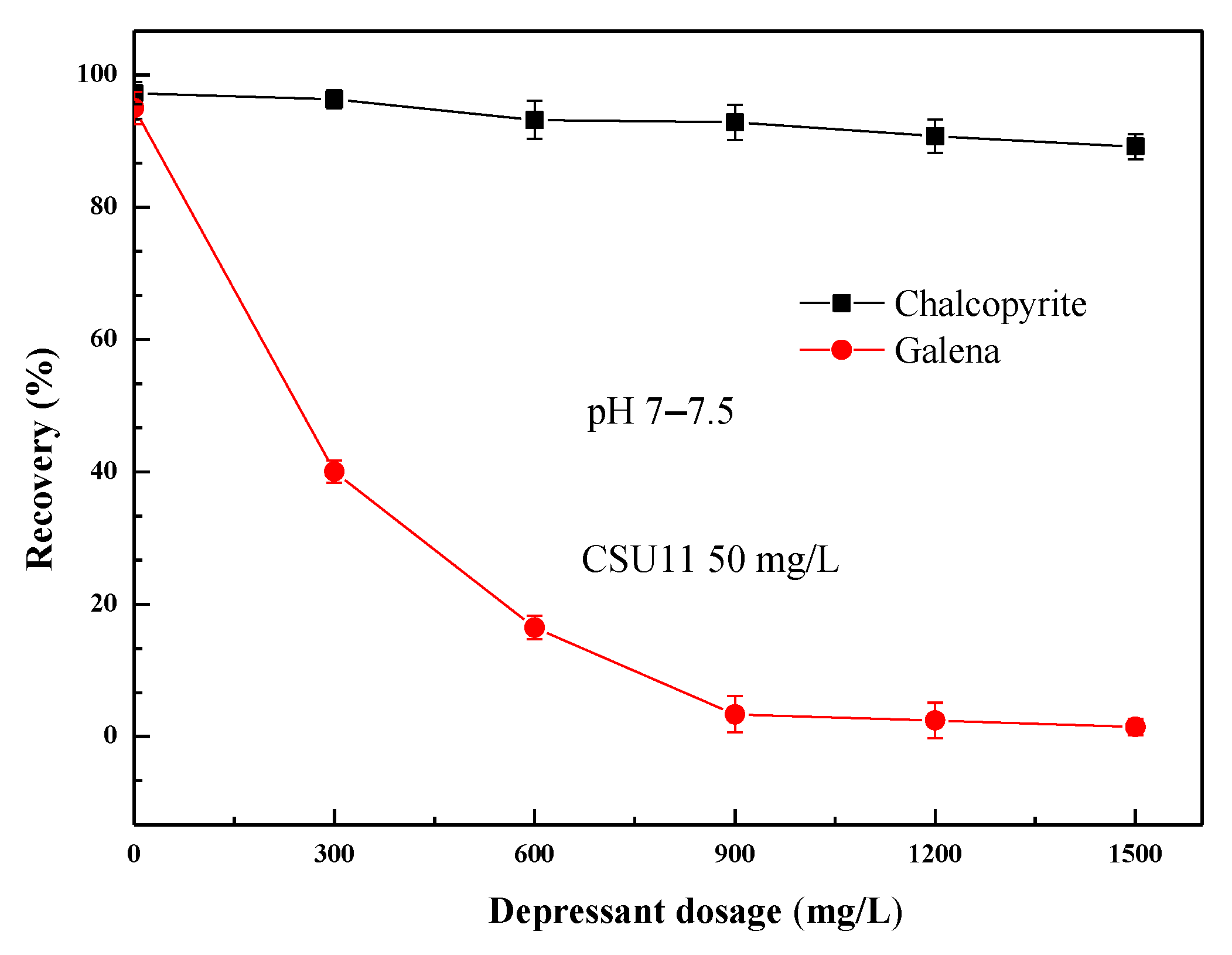 Minerals 11 00796 g006 550