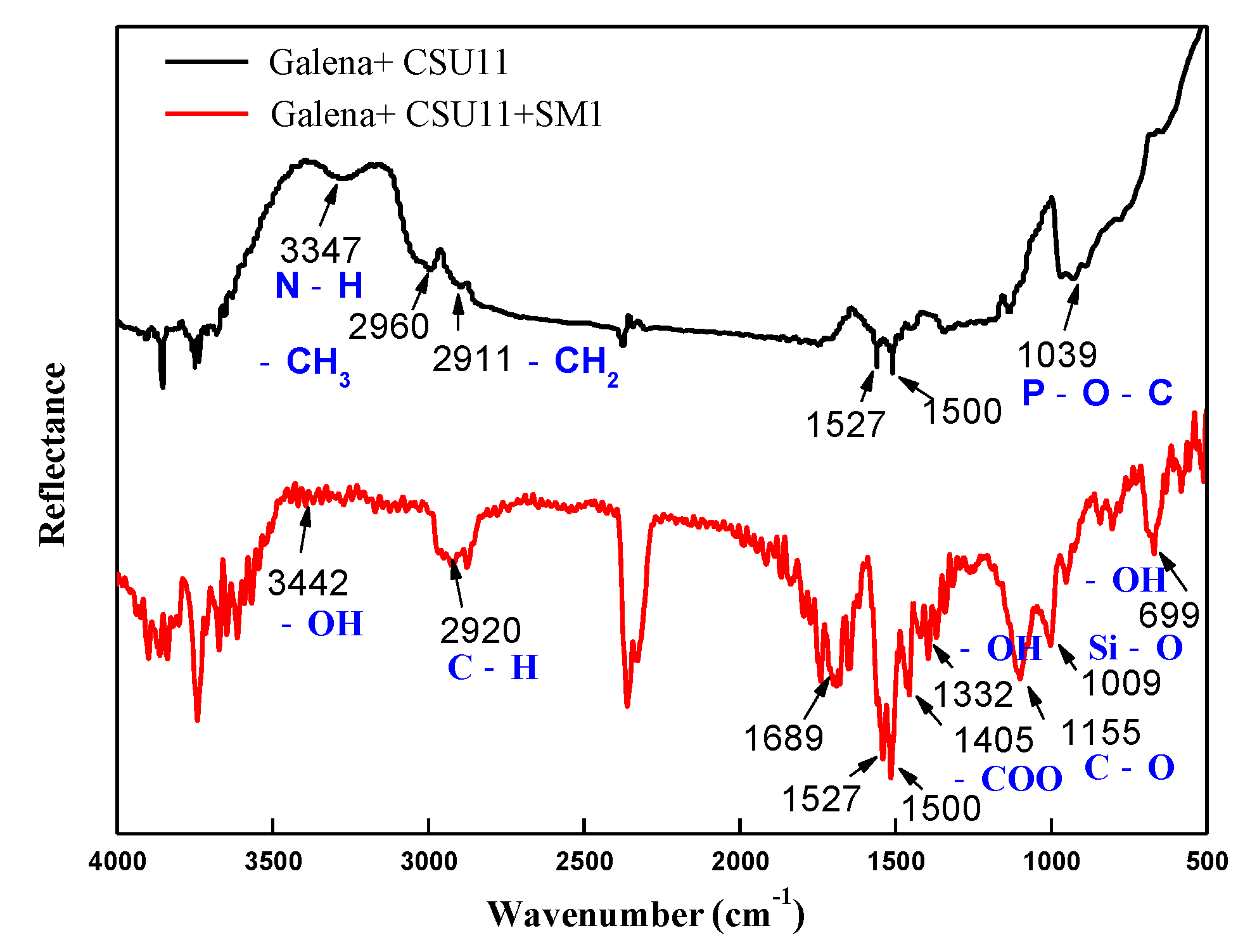 Minerals 11 00796 g011 550