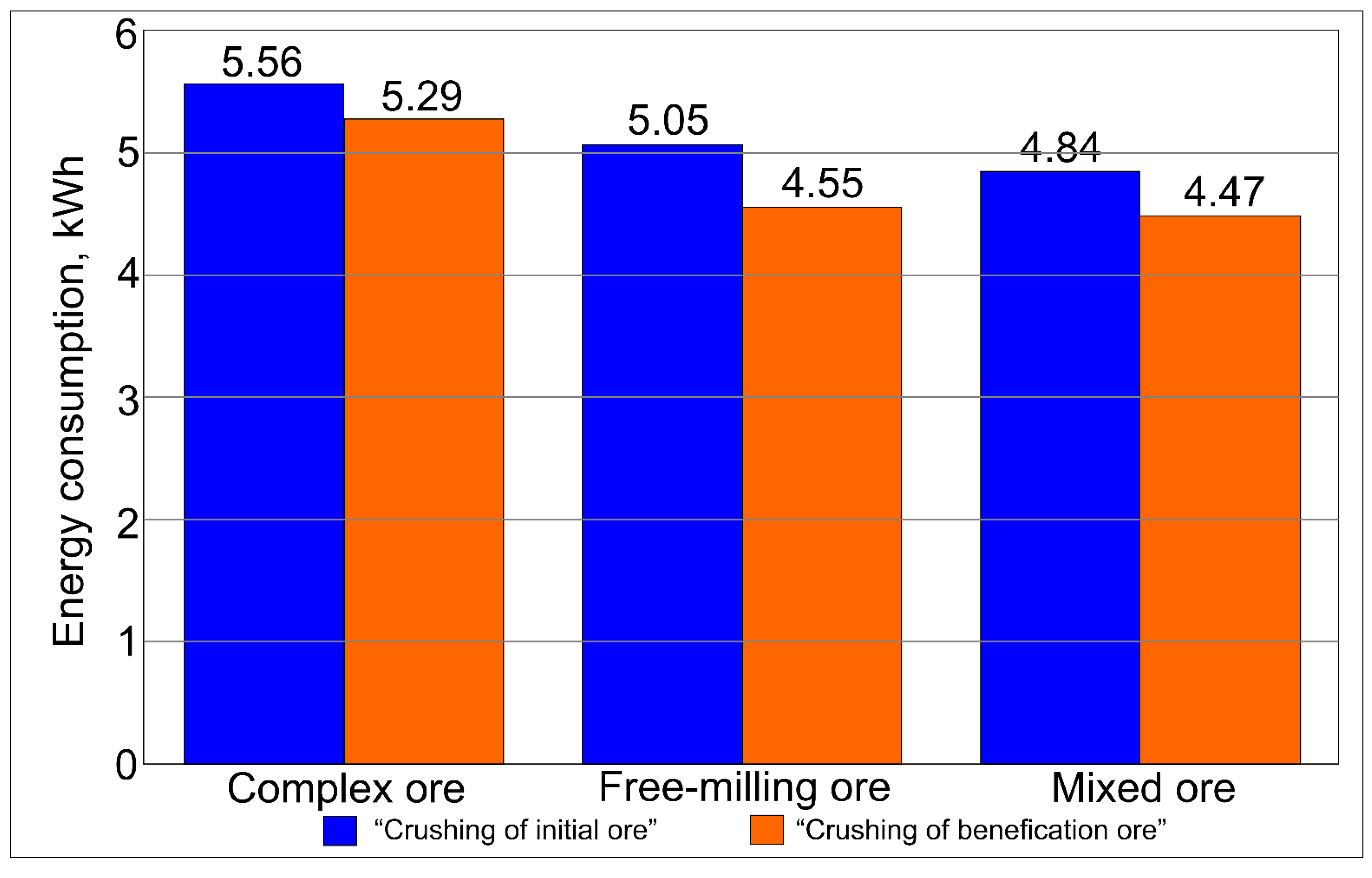 Minerals 11 00797 g005 550
