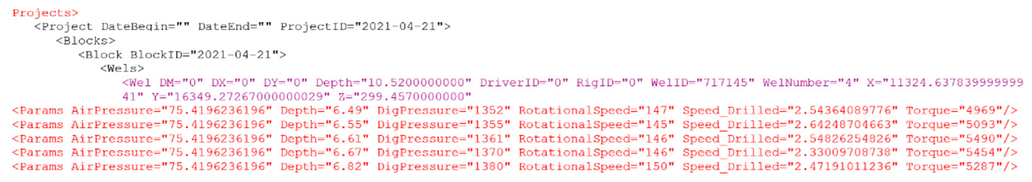 Minerals 11 00798 g004 550