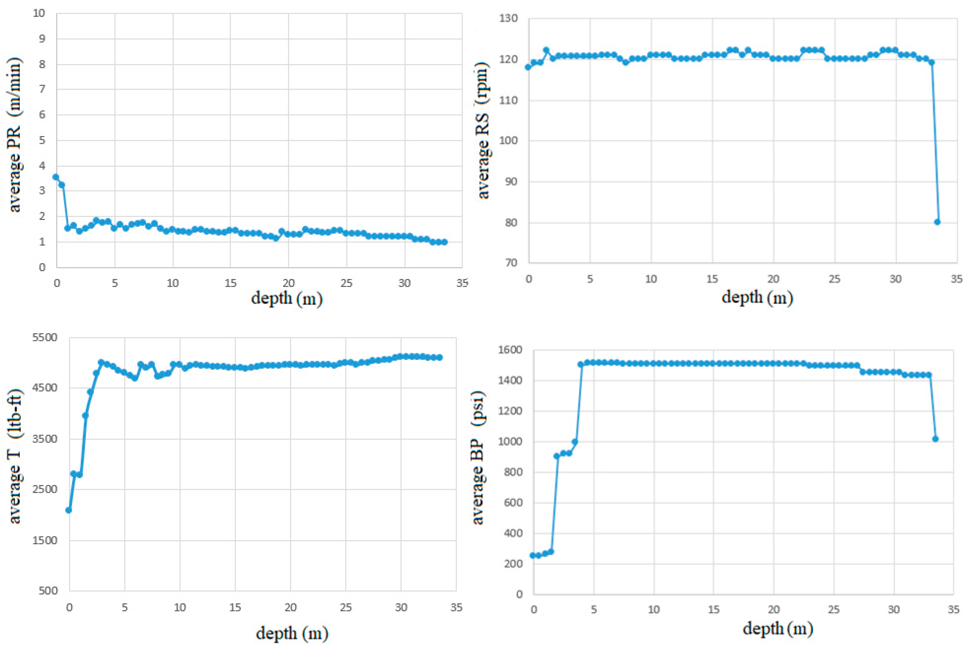 Minerals 11 00798 g005 550