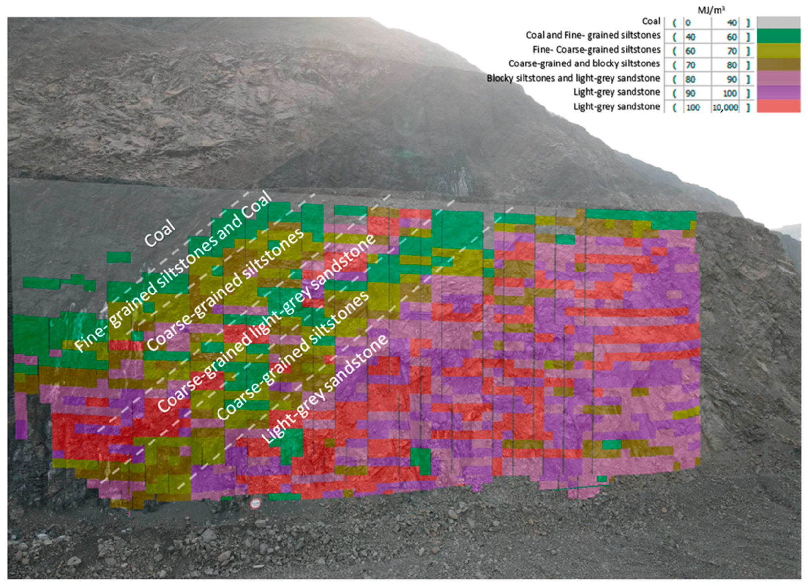Minerals 11 00798 g009 550