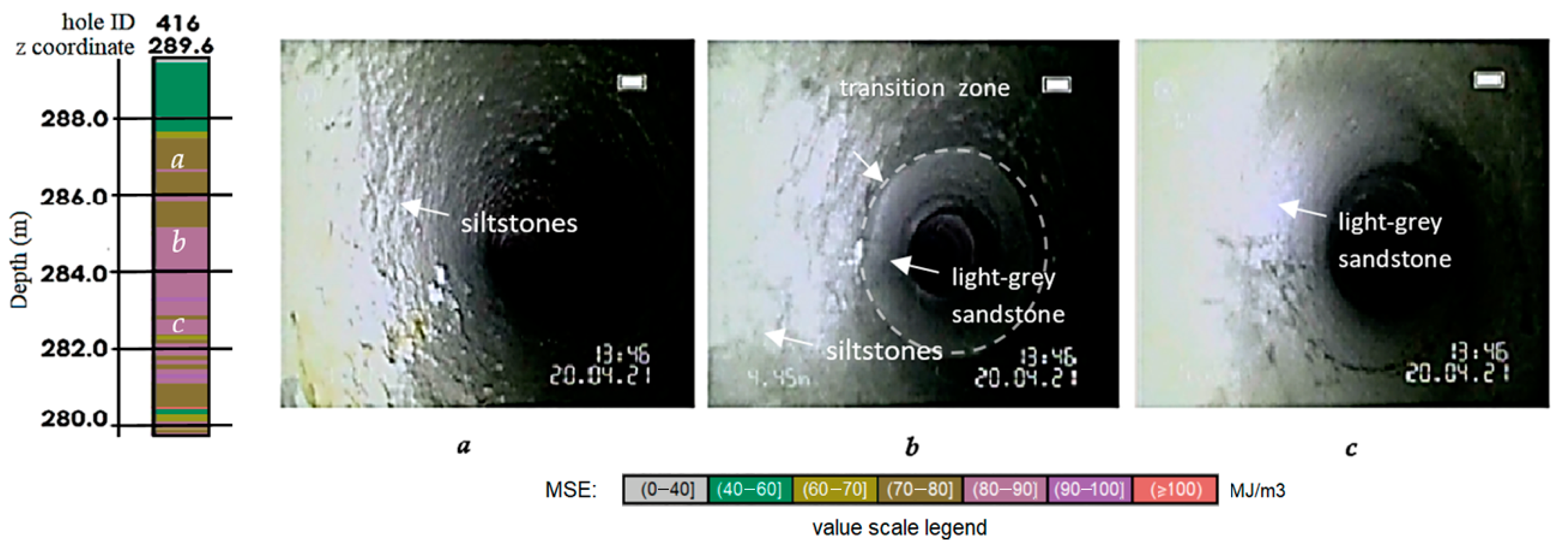 Minerals 11 00798 g010 550