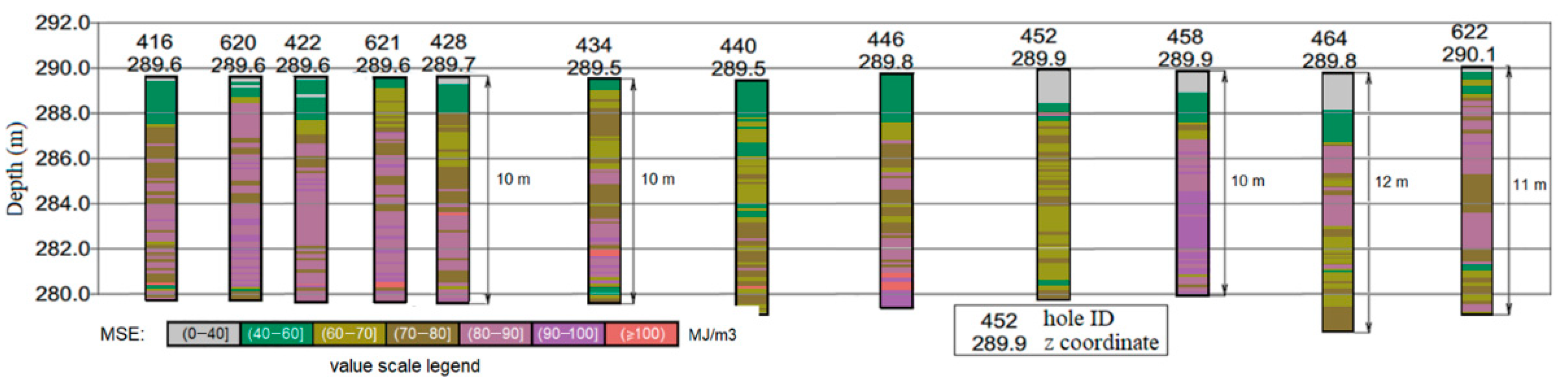 Minerals 11 00798 g011 550