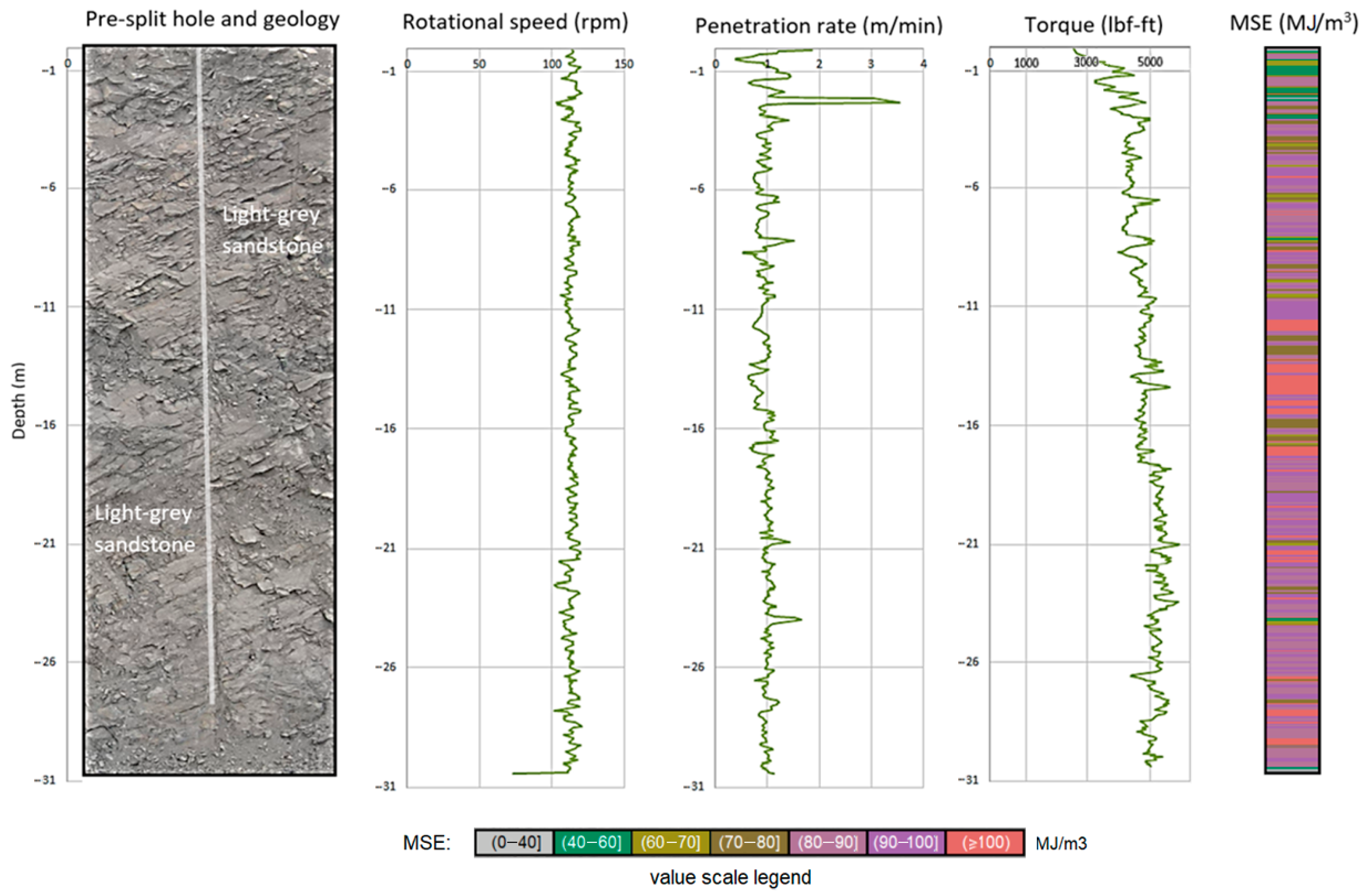 Minerals 11 00798 g012 550