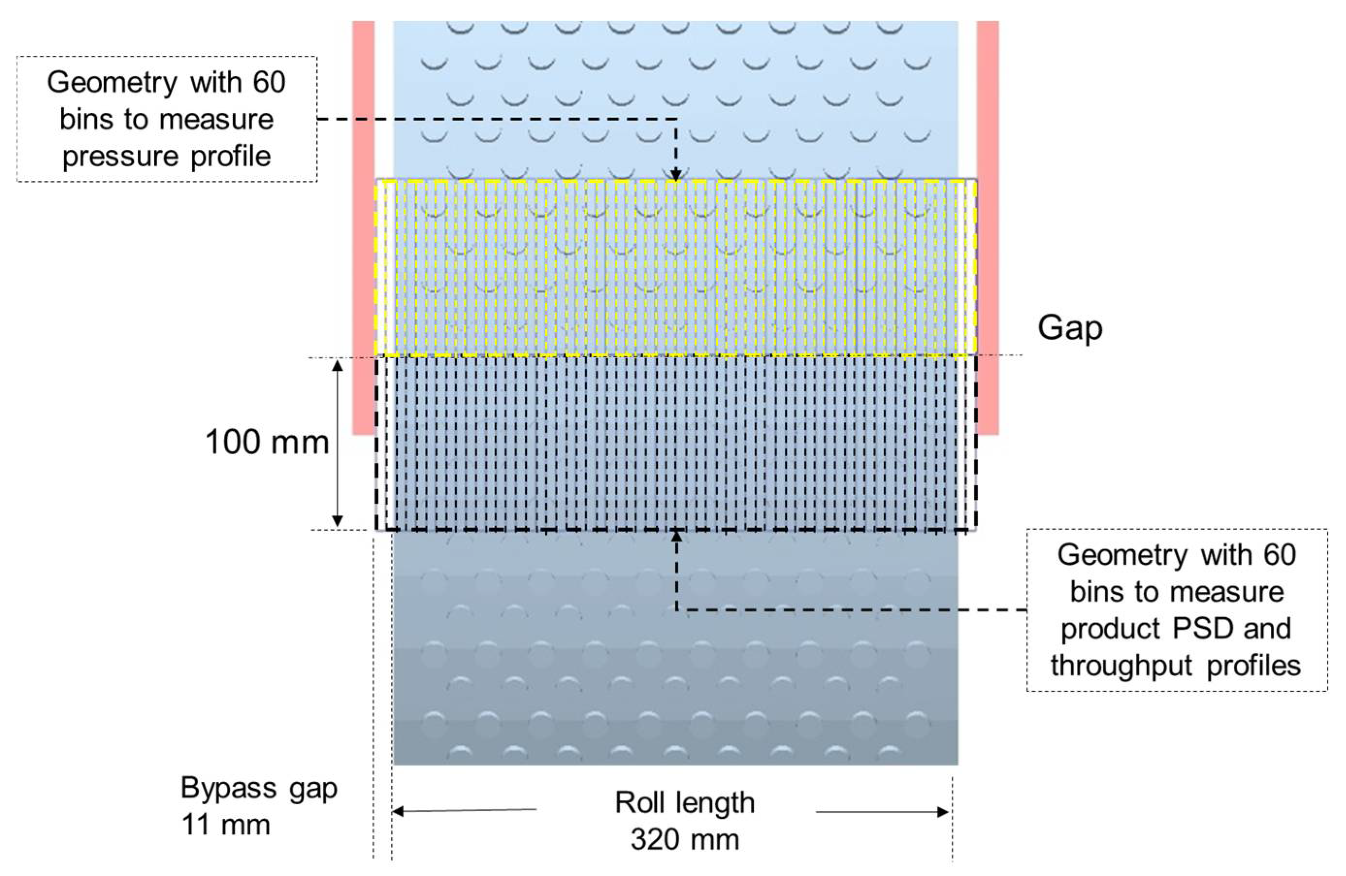 Minerals 11 00801 g004 550