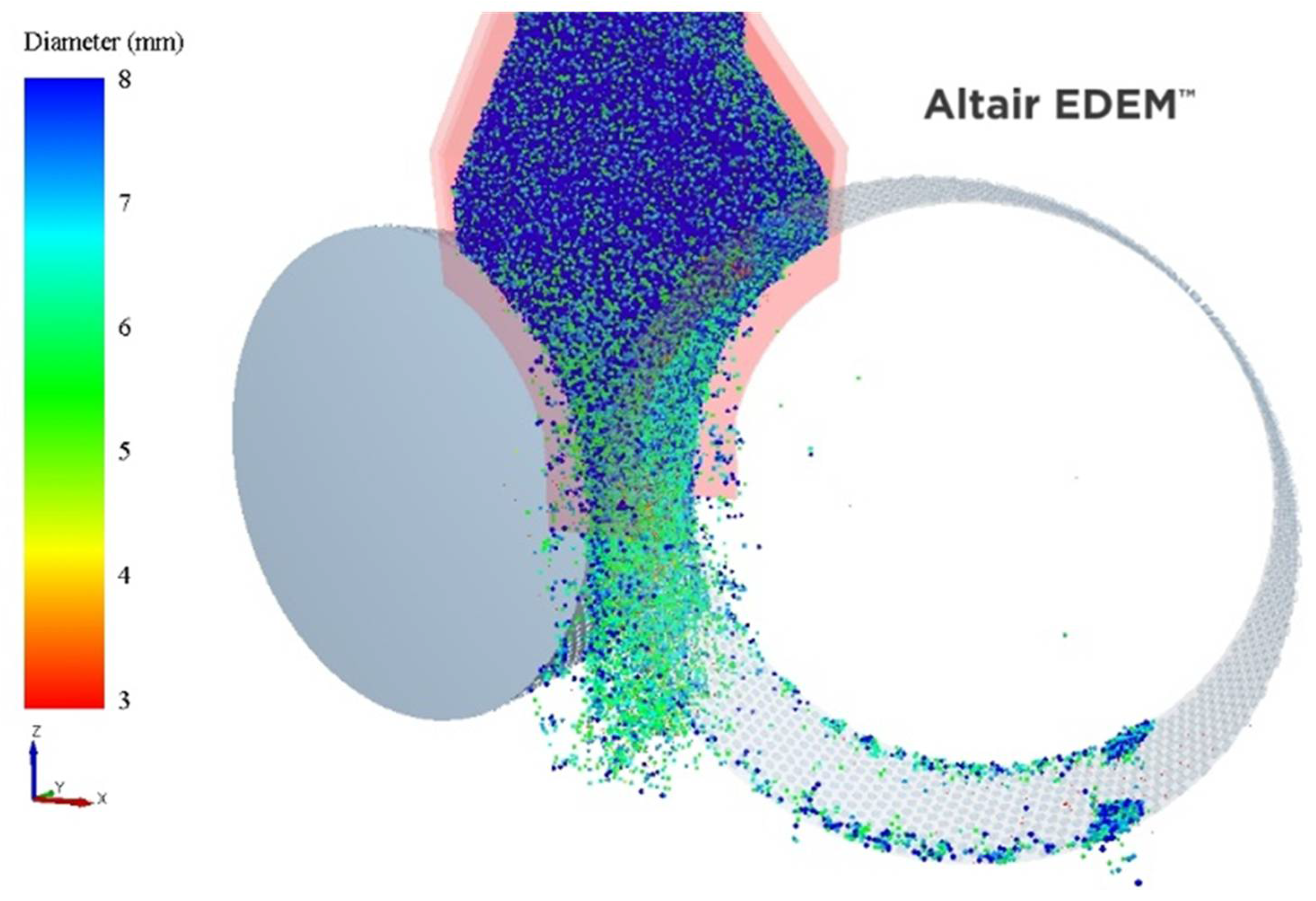 Minerals 11 00801 g005 550