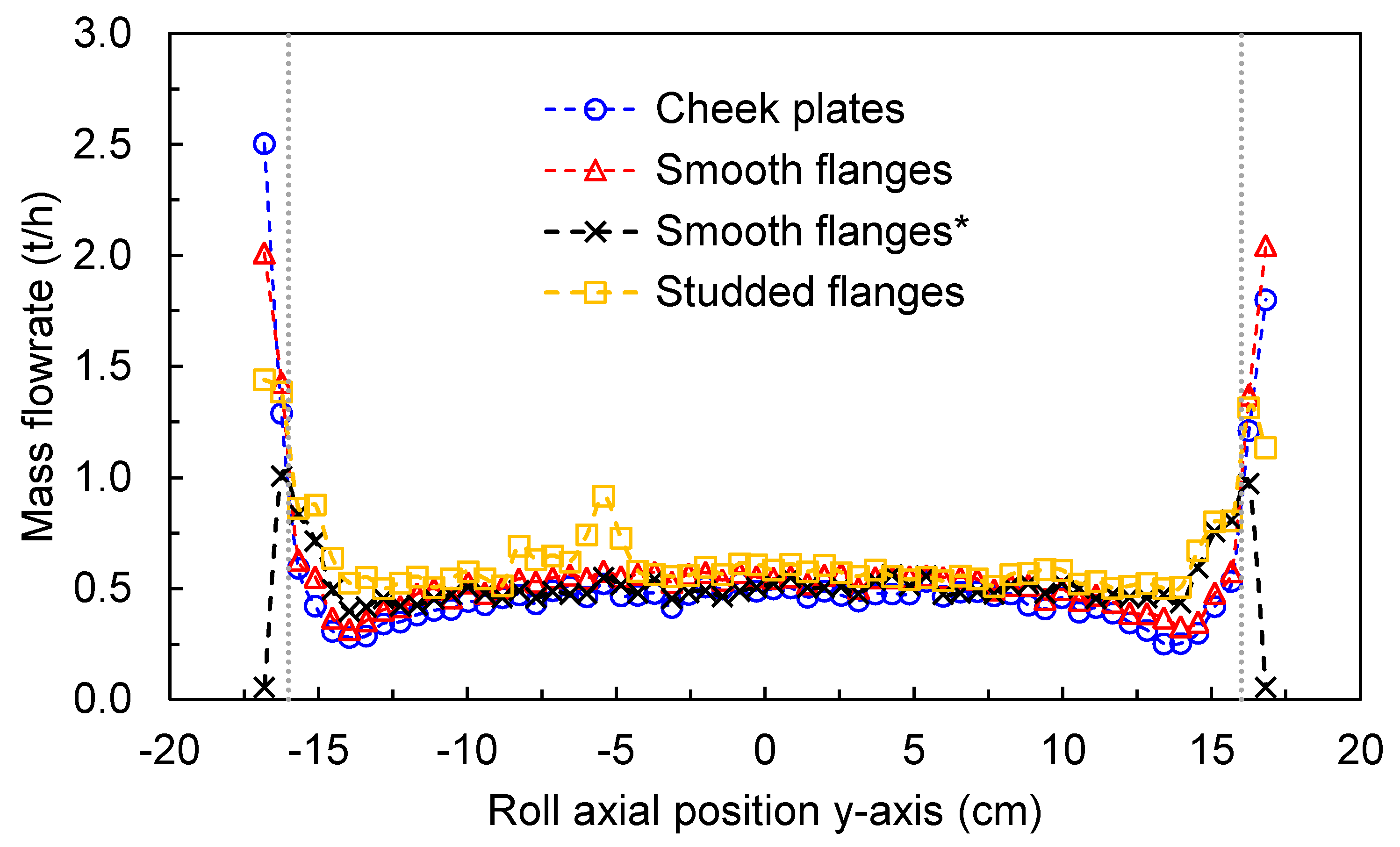 Minerals 11 00801 g007 550