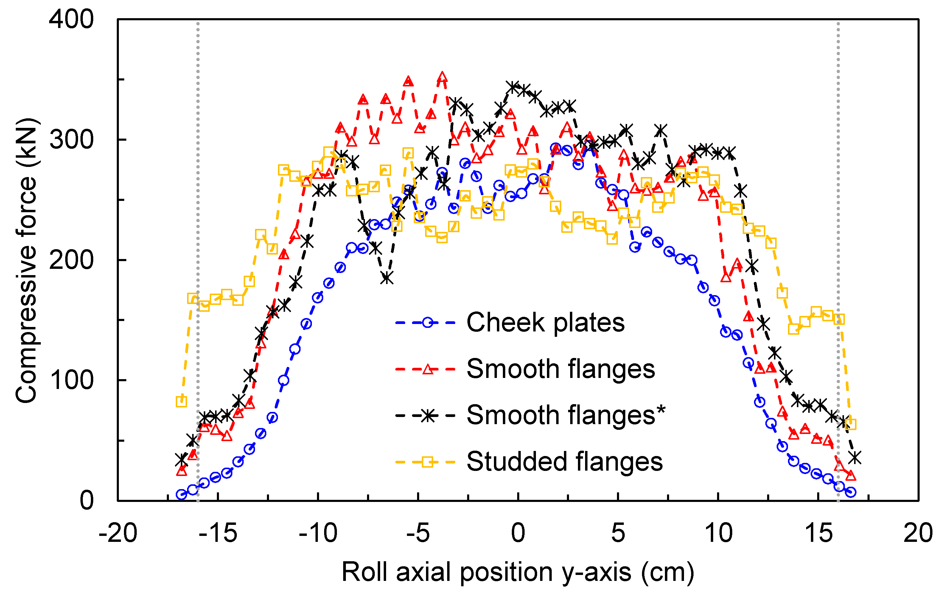 Minerals 11 00801 g008 550