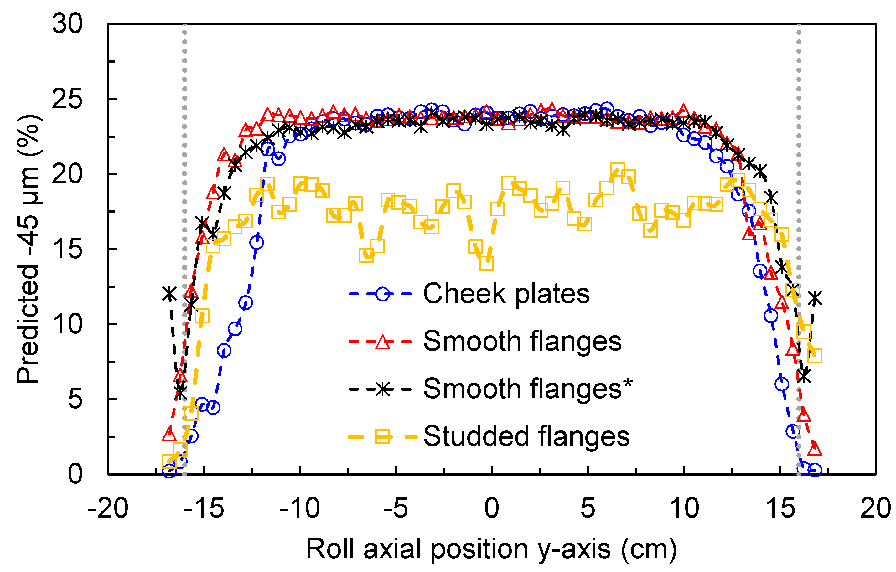 Minerals 11 00801 g009 550