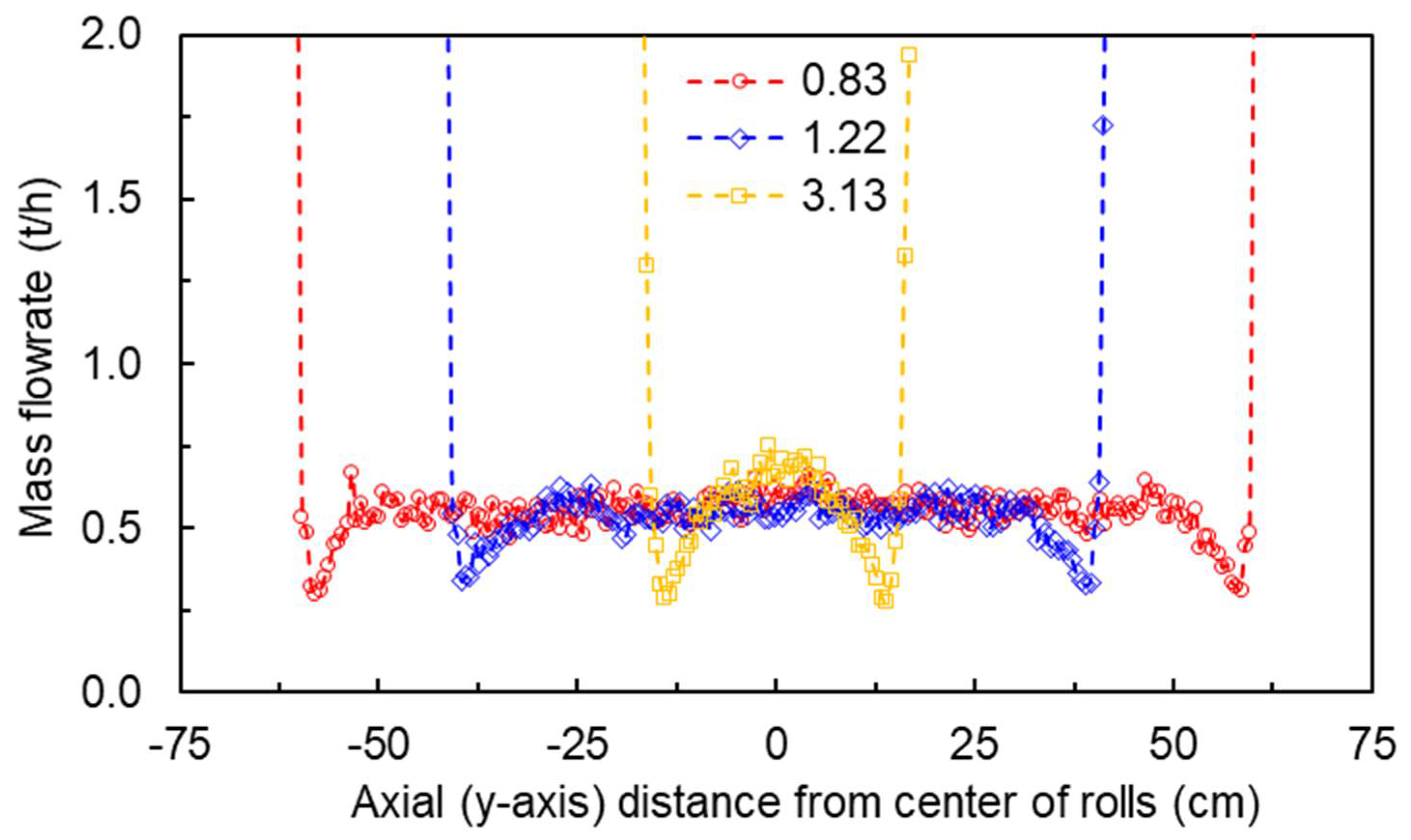Minerals 11 00801 g010 550