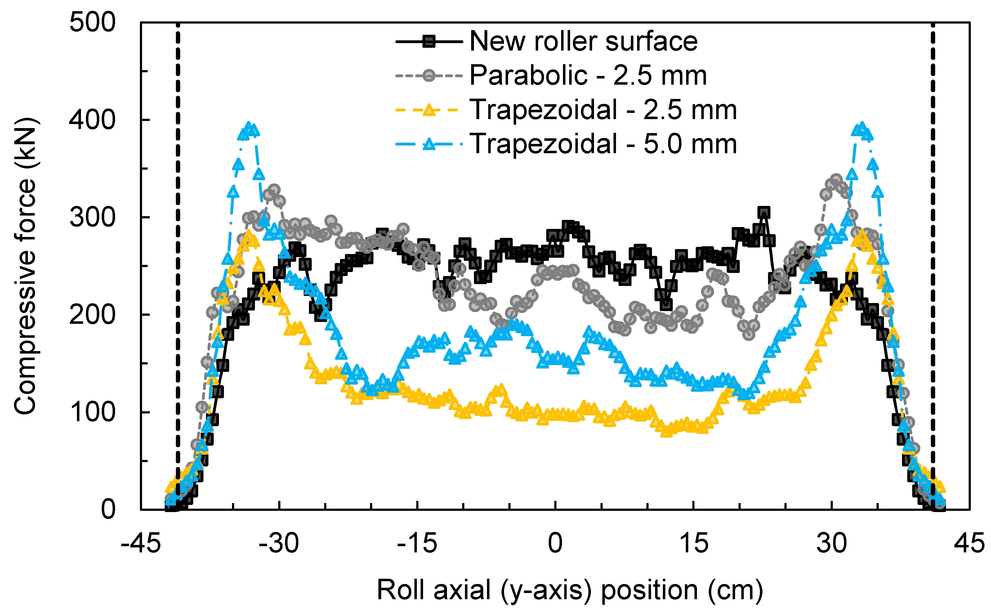 Minerals 11 00801 g014 550