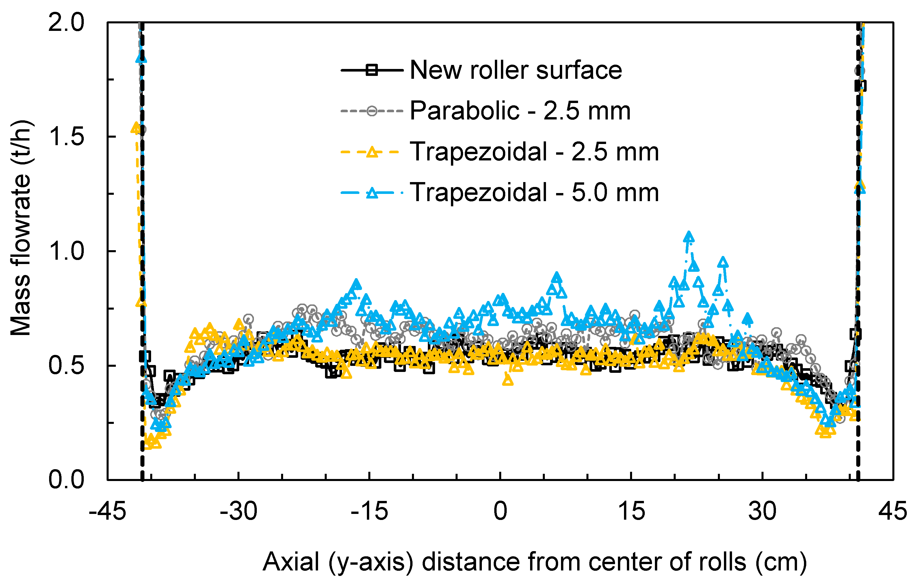Minerals 11 00801 g015 550