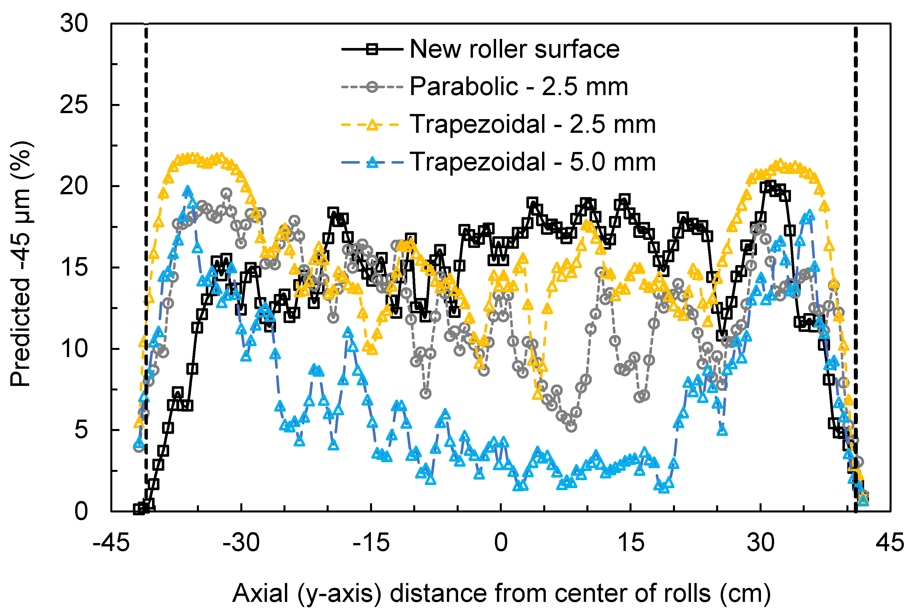 Minerals 11 00801 g016 550