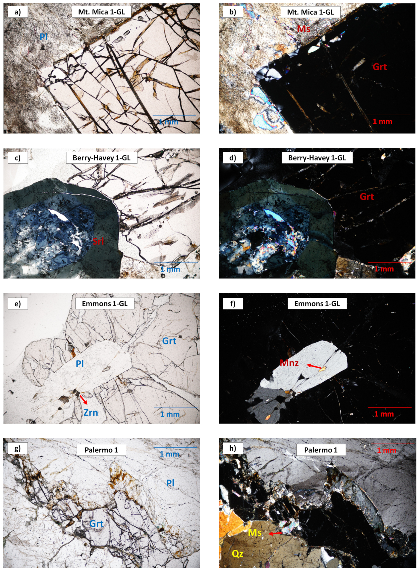 Minerals 11 00802 g004