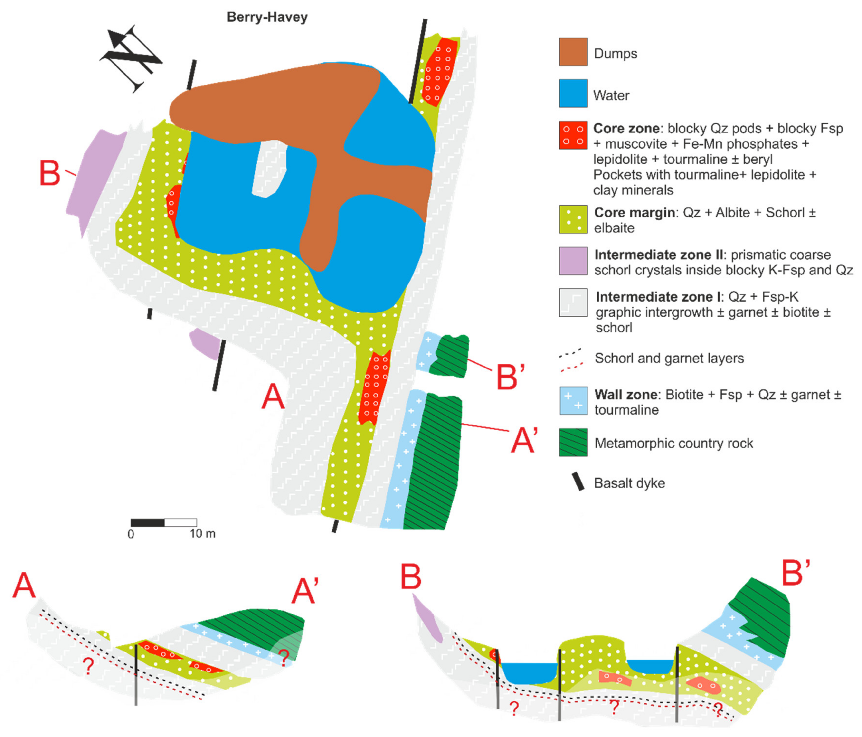 Minerals 11 00802 g005