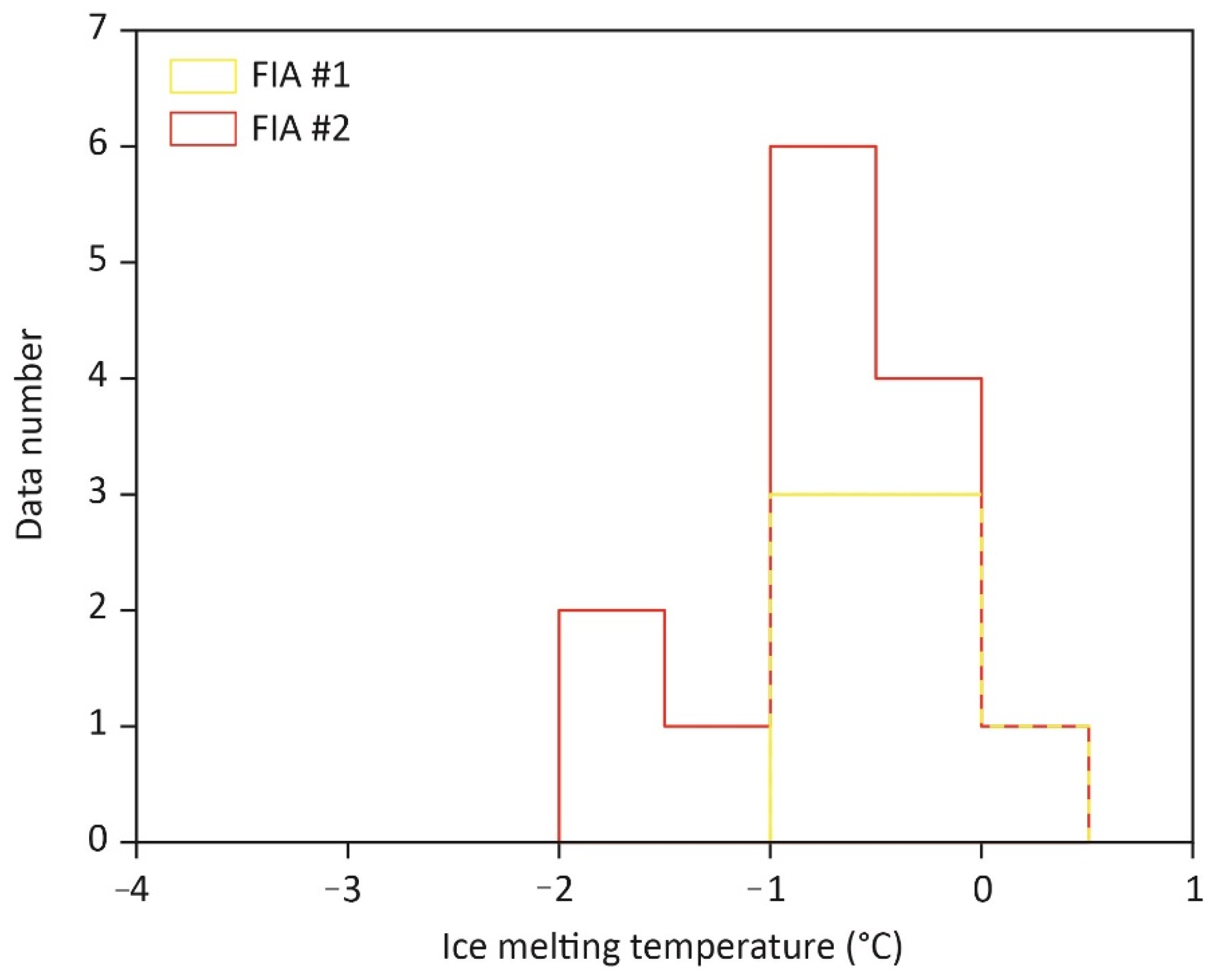 Minerals 11 00804 g009